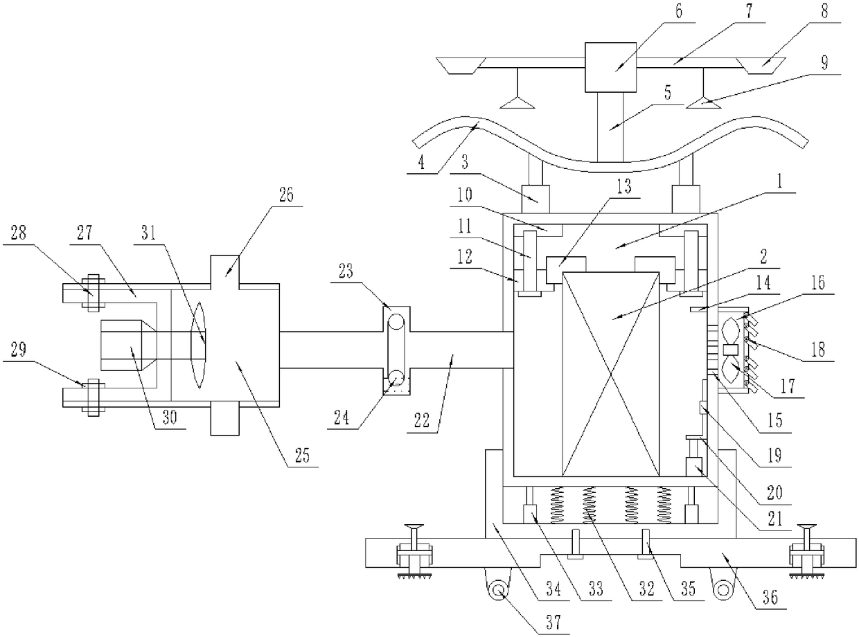 Multi-purpose electrical cabinet special for frequency converter