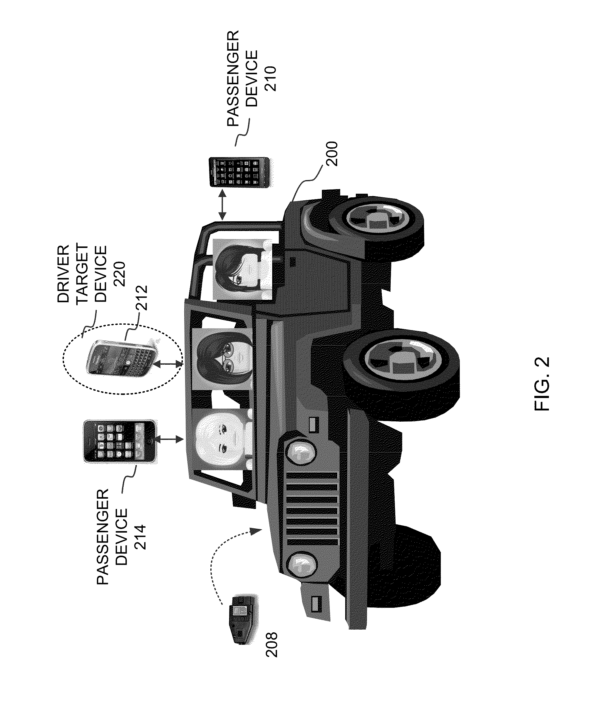 Automatic identification of a vehicle driver based on driving behavior