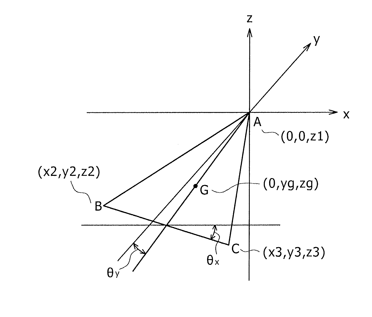 Position detecting device and position indicator thereof