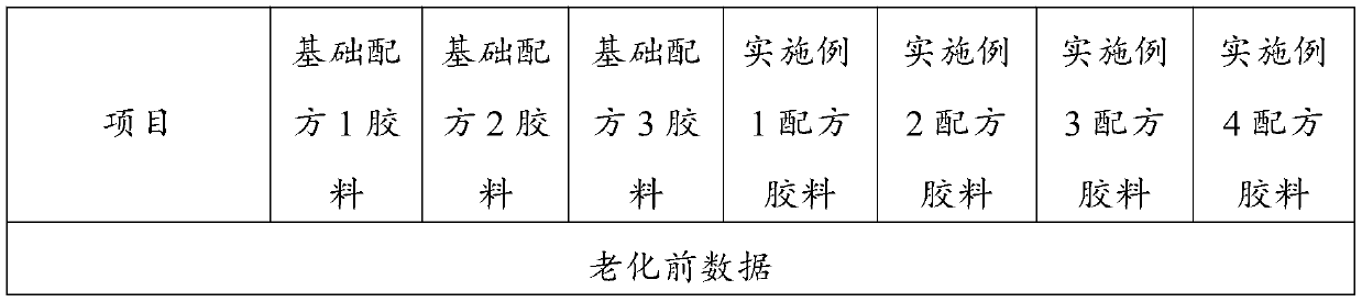 Long-acting anti-aging agent as well as preparation method and application thereof