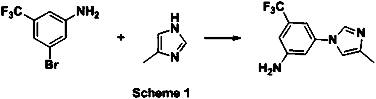 Preparation method of antitumor targeting drug nilotinib arylamine intermediate