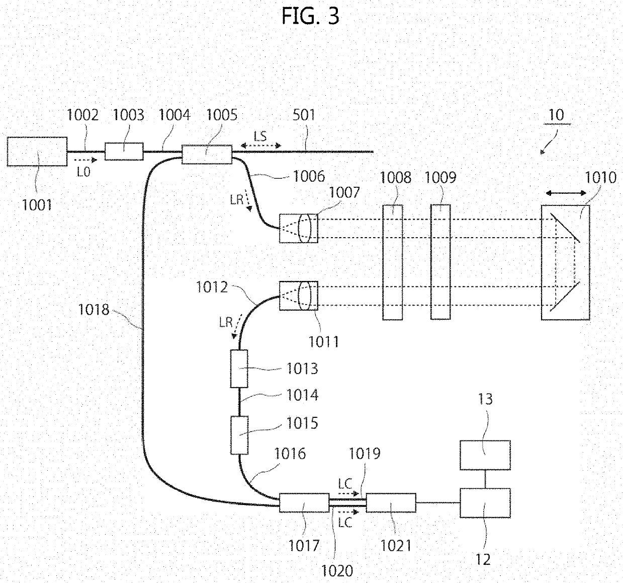 Ophthalmologic Microscope And Function Expansion Unit