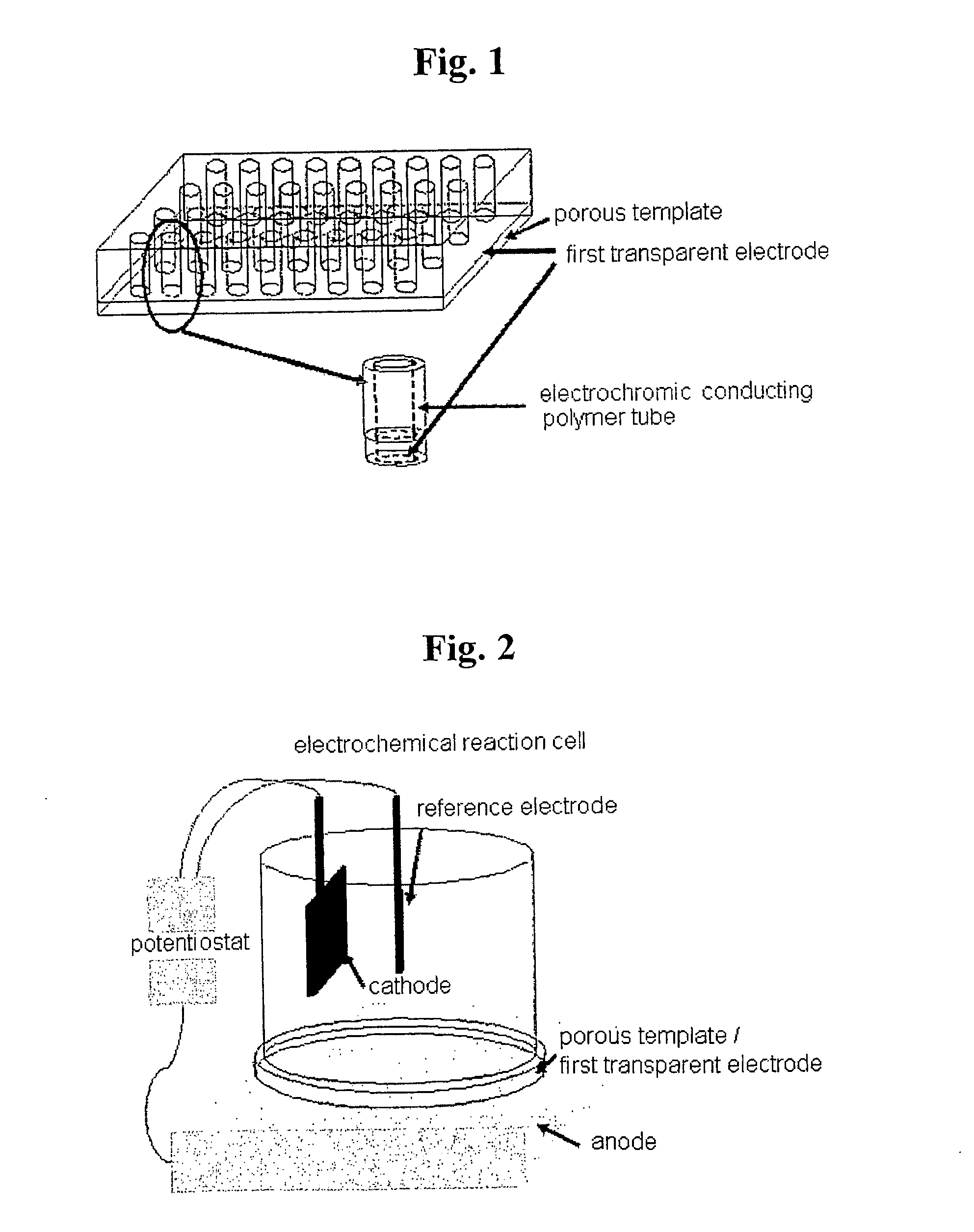 Electropolymerization method for preparing nano-tube type conducting polymer using porous template, method for preparing electrochromic device, and electrochromic device prepared therefrom