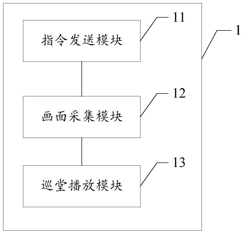 Patrol interaction control method, device and system for an online classroom and medium