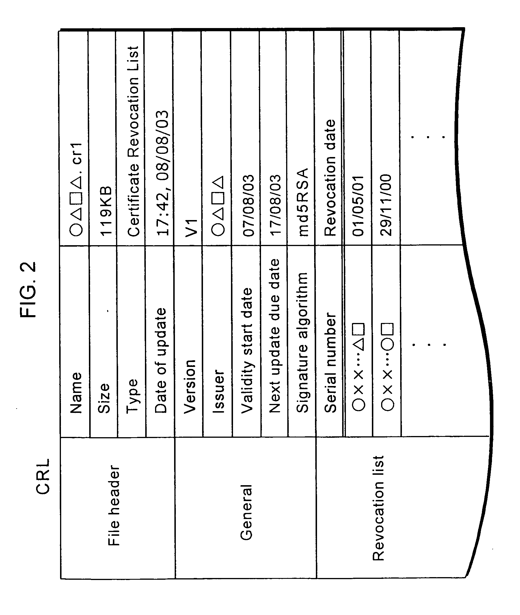 Encryption apparatus, decryption apparatus, secret key generation apparatus, and copyright protection system