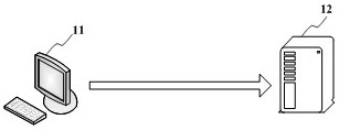 Text processing method, device, storage medium and electronic device