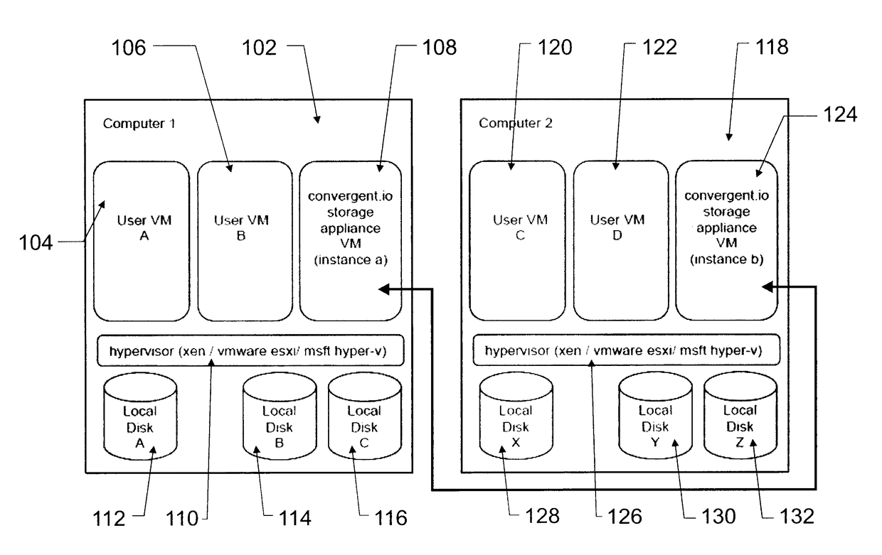 Systems, methods and devices for management of virtual memory systems