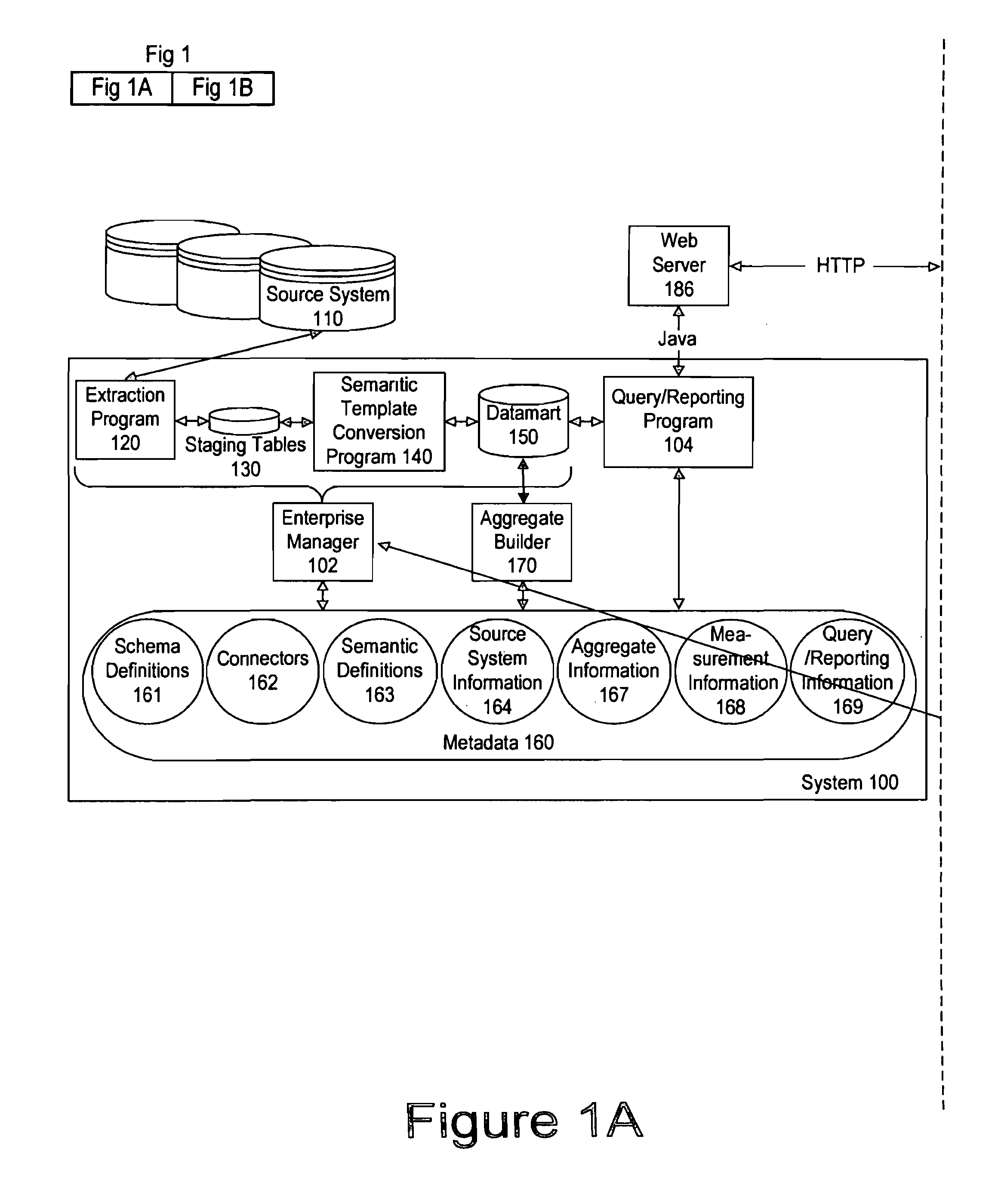 Method and apparatus for creating a well-formed database system using a computer