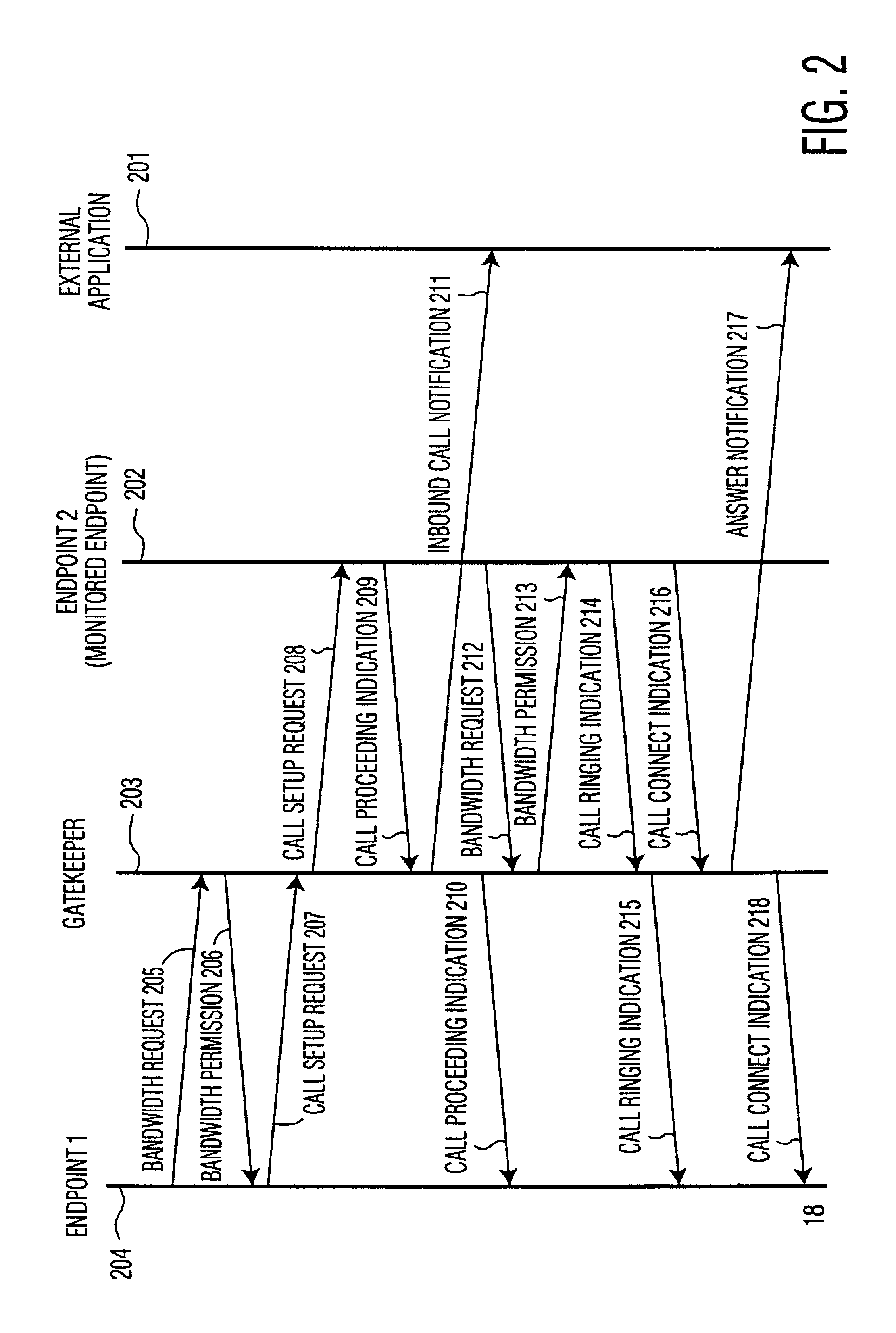 Apparatus and method for computer telephone integration in packet switched telephone networks