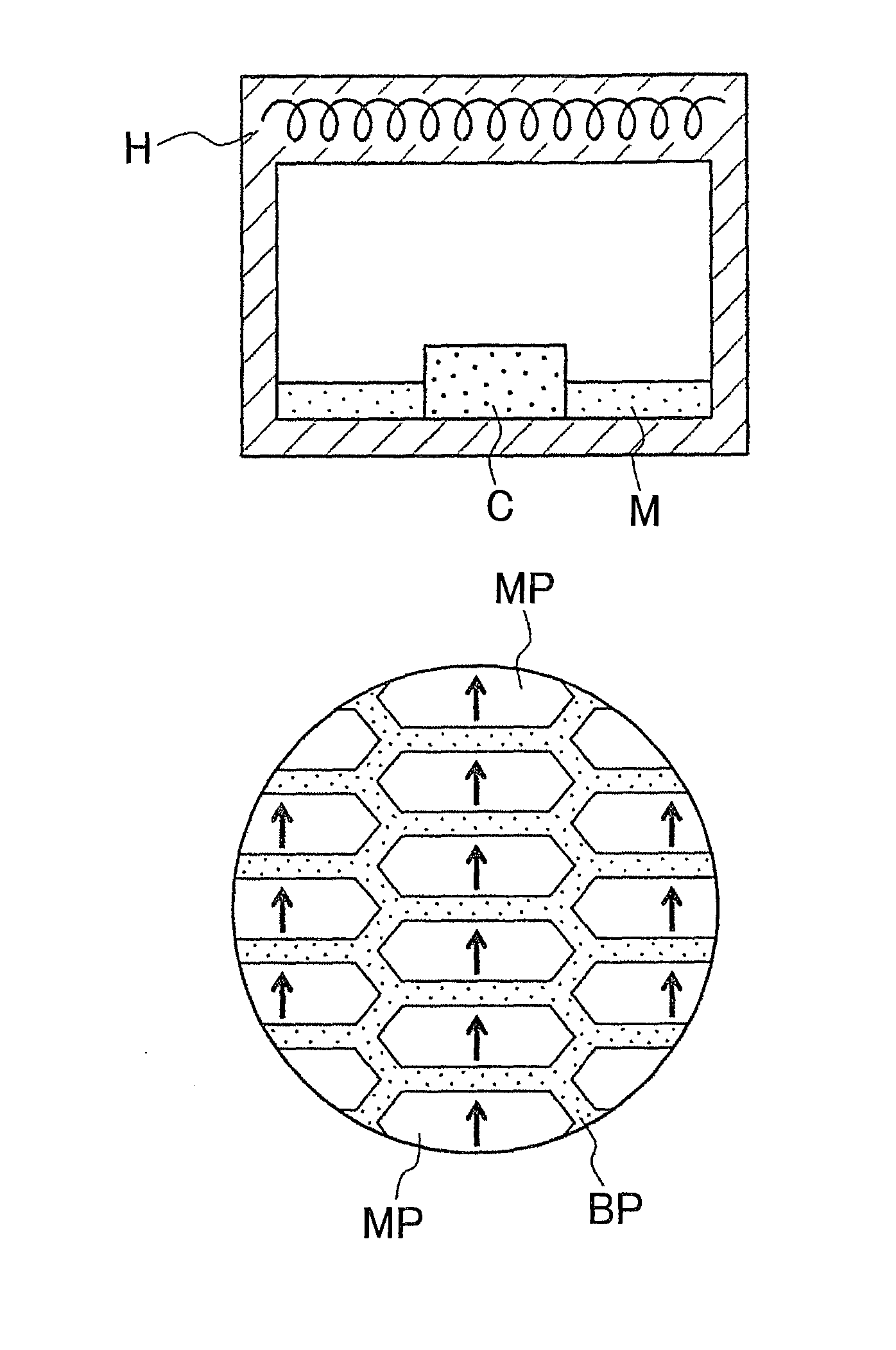 Method of manufacturing rare-earth magnets