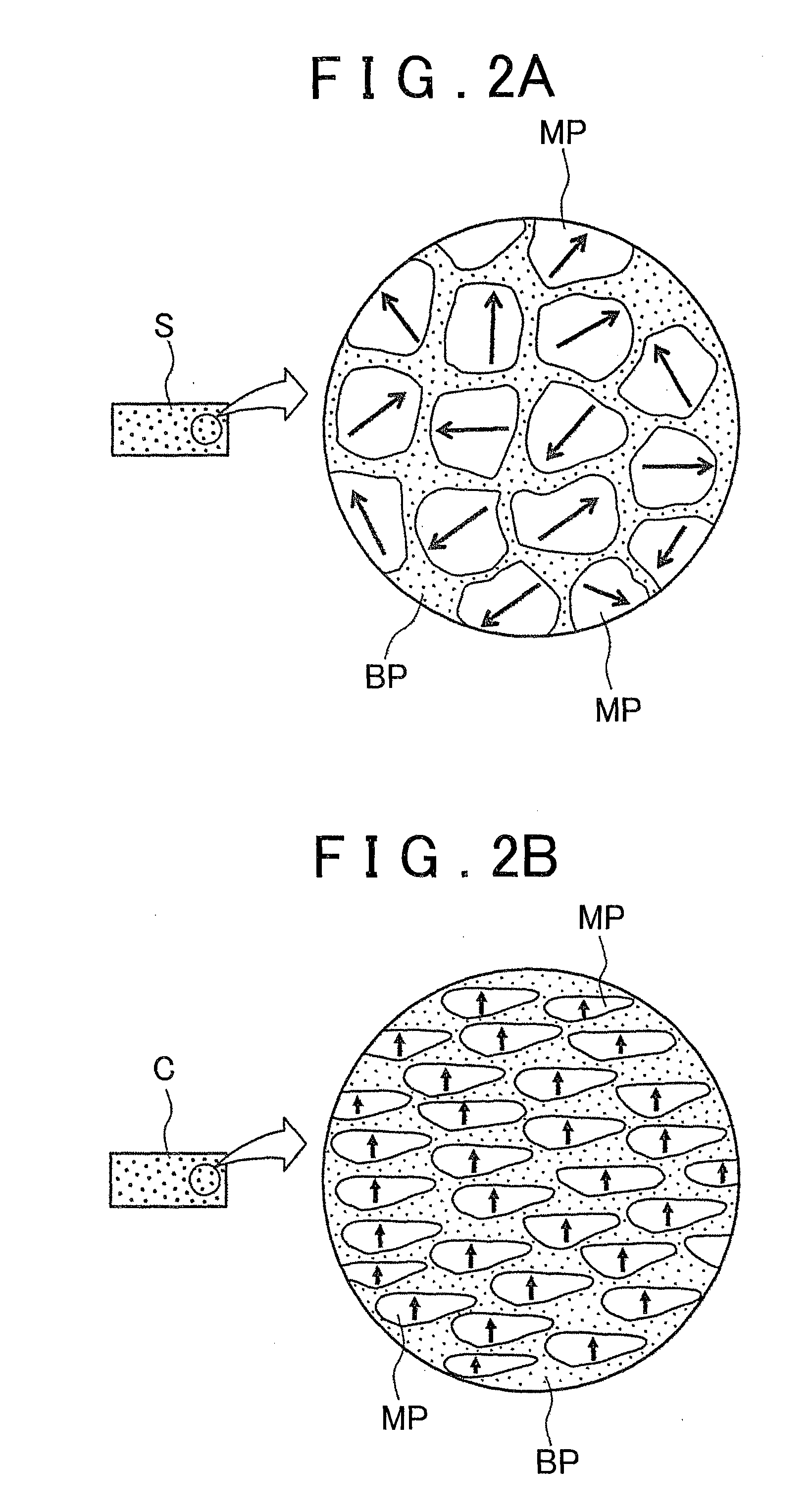 Method of manufacturing rare-earth magnets