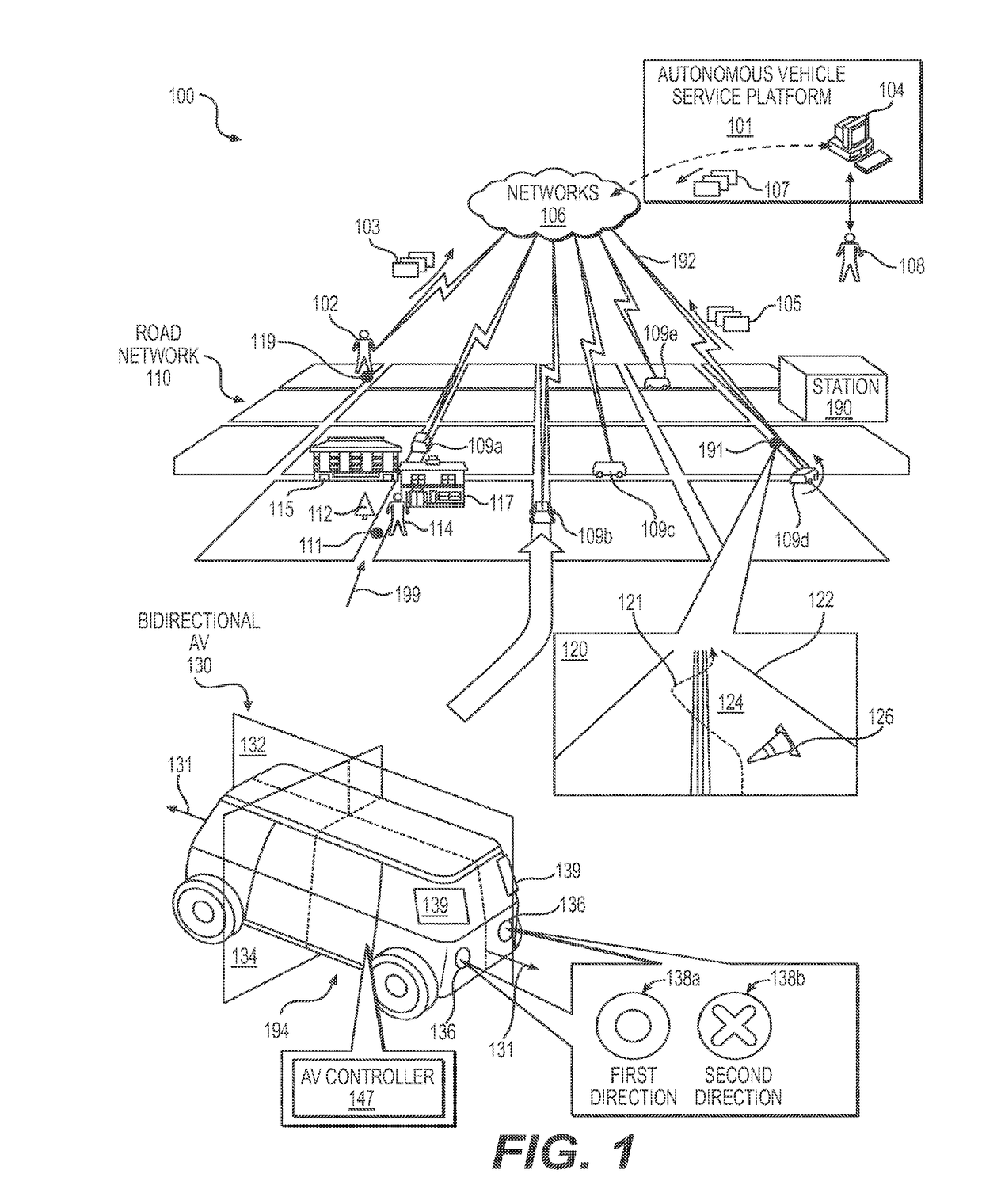 Calibration for autonomous vehicle operation