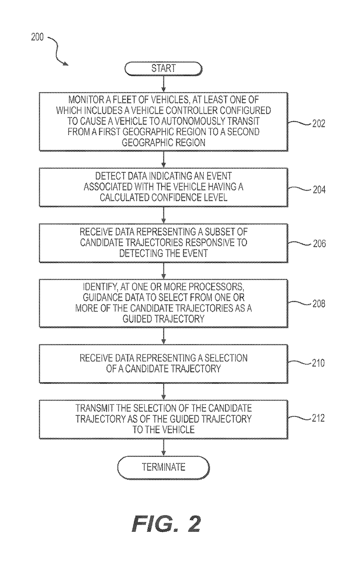 Calibration for autonomous vehicle operation