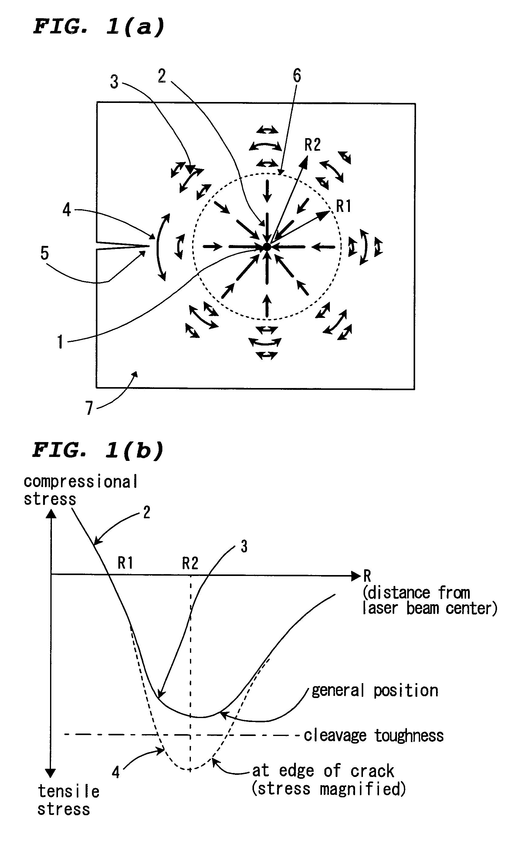 Full-body laser scribing method of fragile material