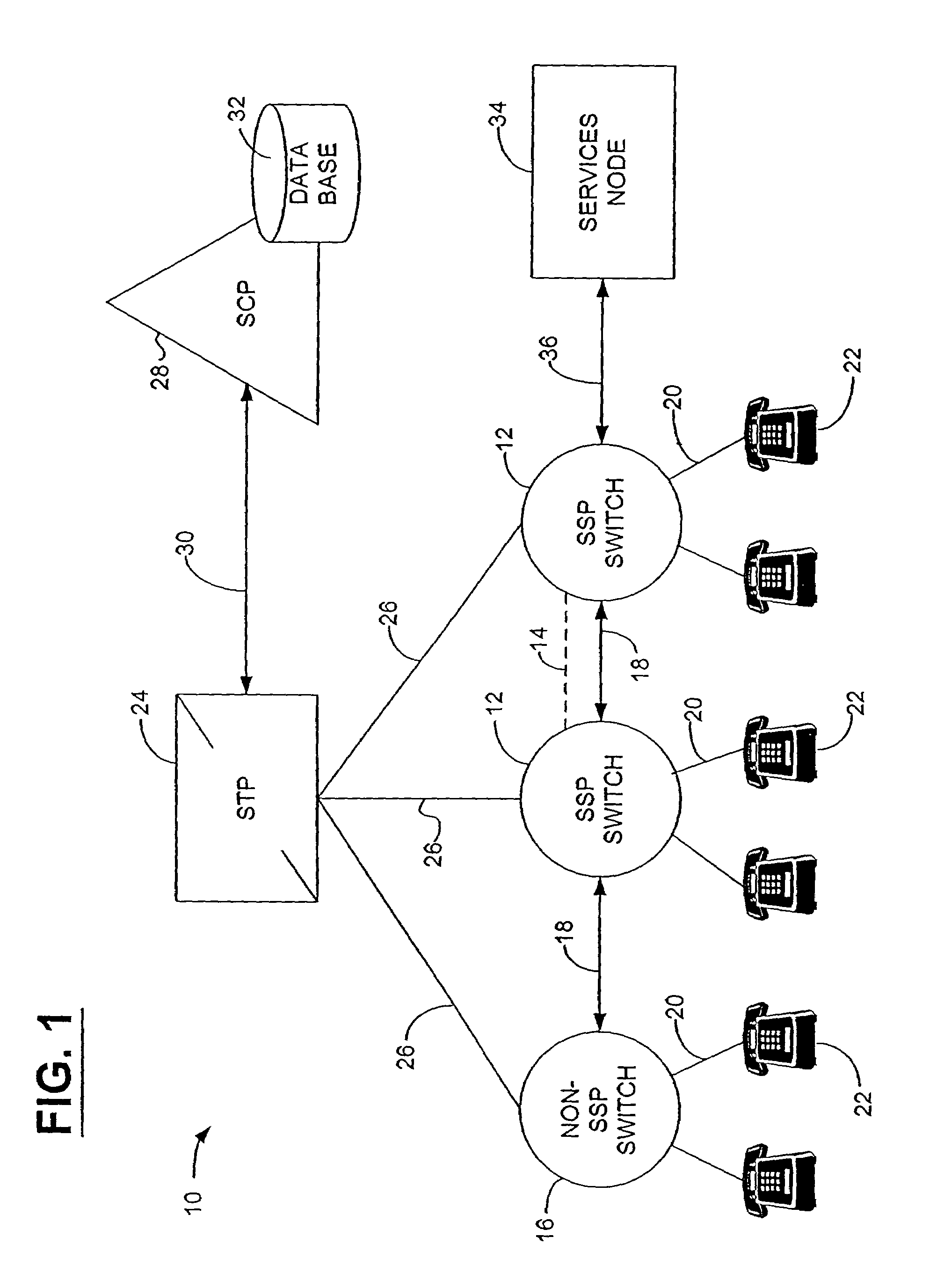 System and method for monitoring incoming communications to a telecommunications device