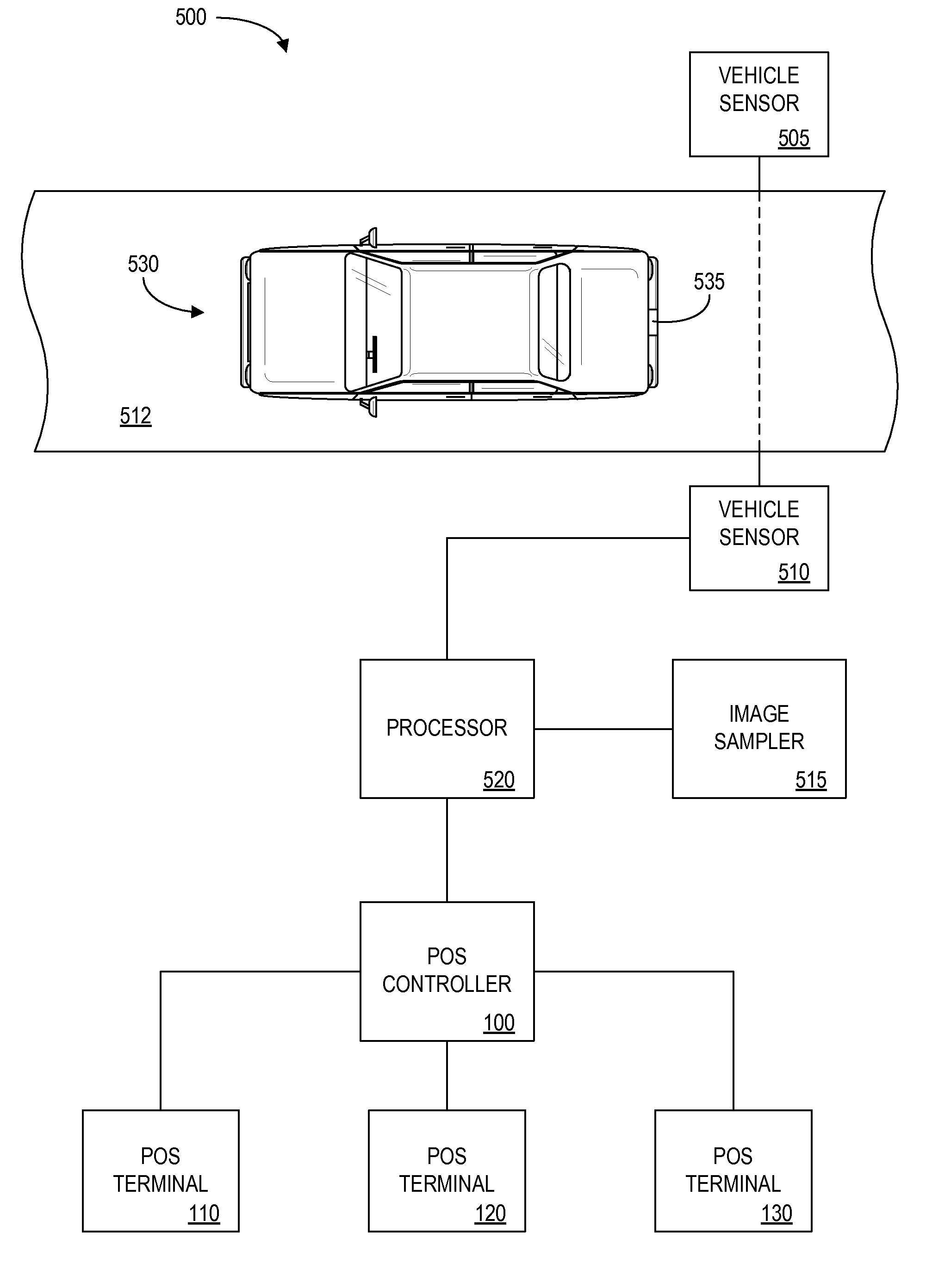 Method and apparatus for determining a progressive discount for a customer based on the frequency of the customer's transactions