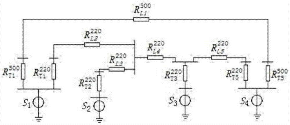 Prediction method of DC bias current affecting stations under different operation modes of multiple DC grounding poles