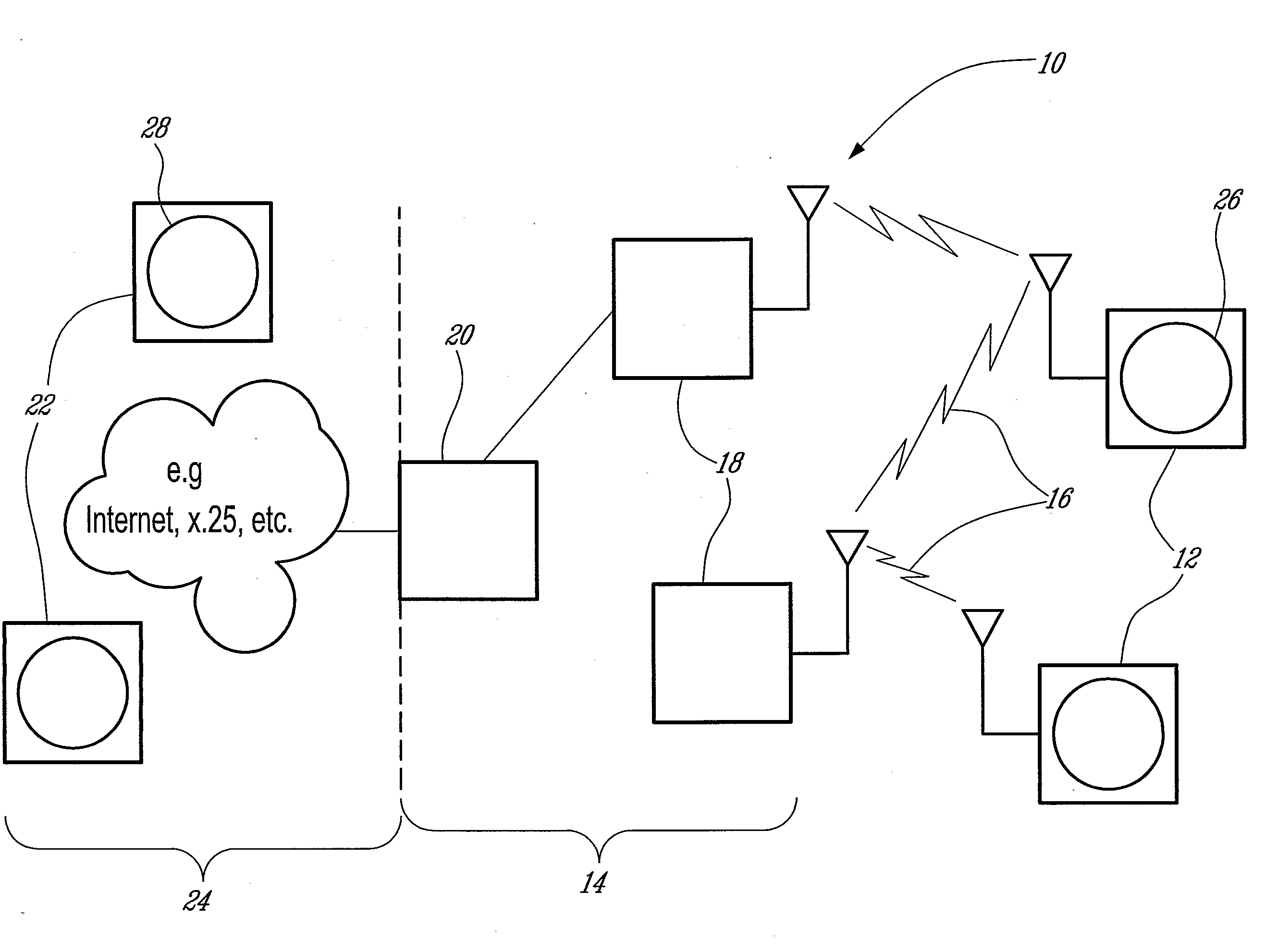 Method for Securely Associating Data with Http and Https Sessions