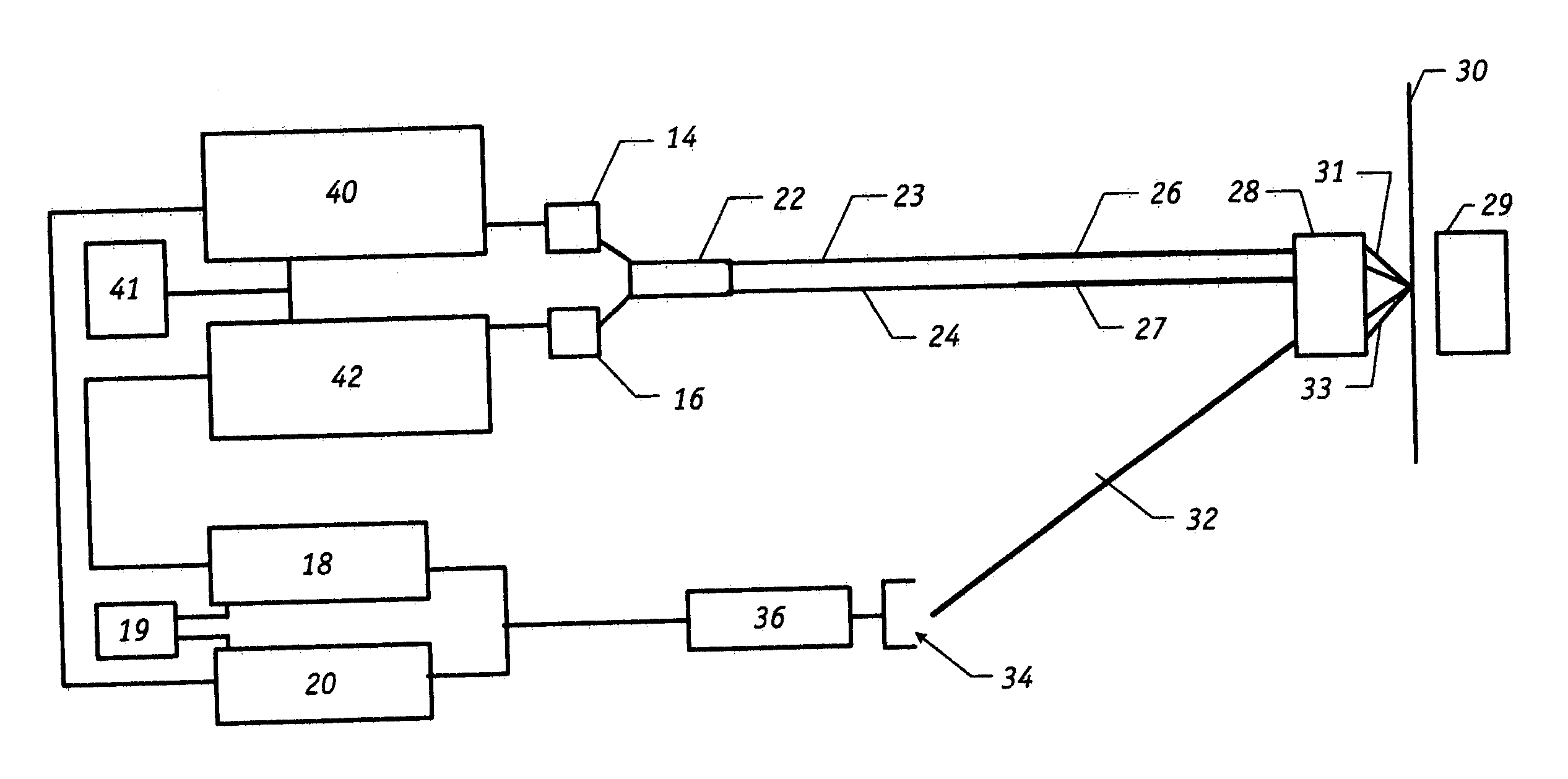 Sensor and methods for measuring select components in moving sheet products