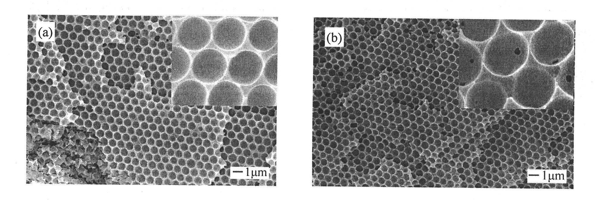 Temperature-responsive three-dimensional ordered macroporous controlled-release material