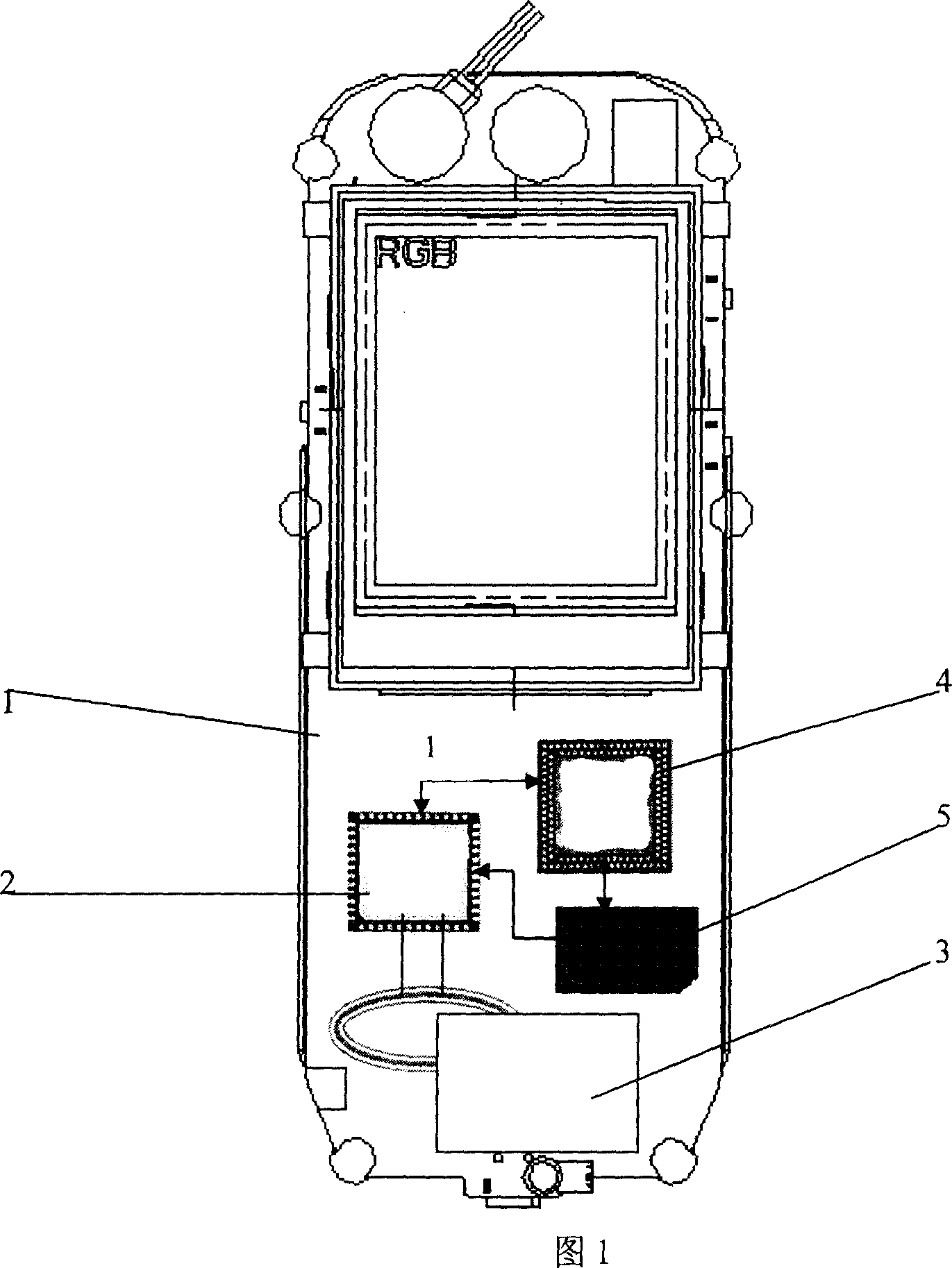 Mobile telephone apparatus realizing method with non-contact IC card or electronic label and non-contact IC card or electronic label read/write device application