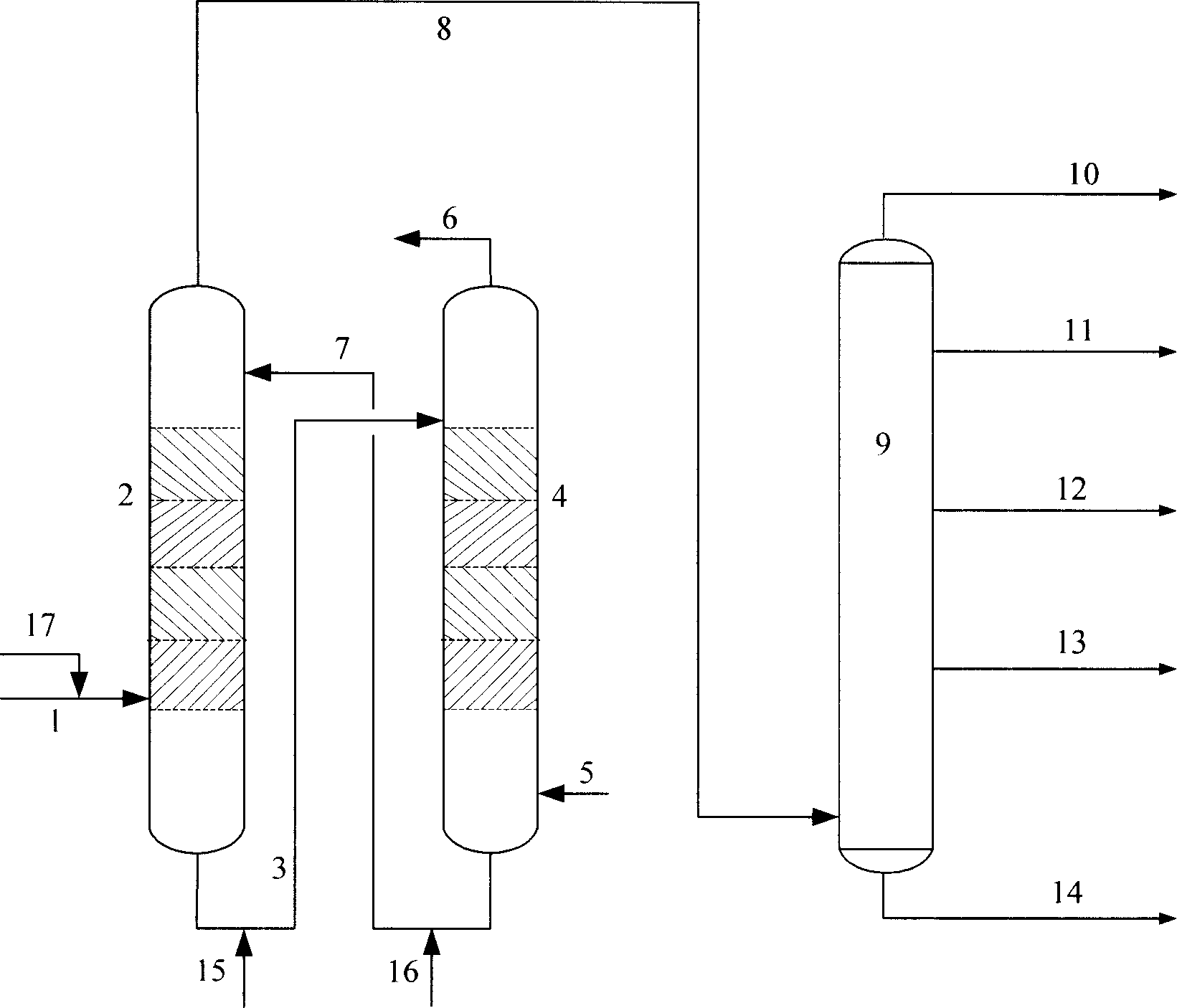 Catalytic no-hydroprocessing adsorbing desulfurization for hydrocarbon oil in moving bed reactor