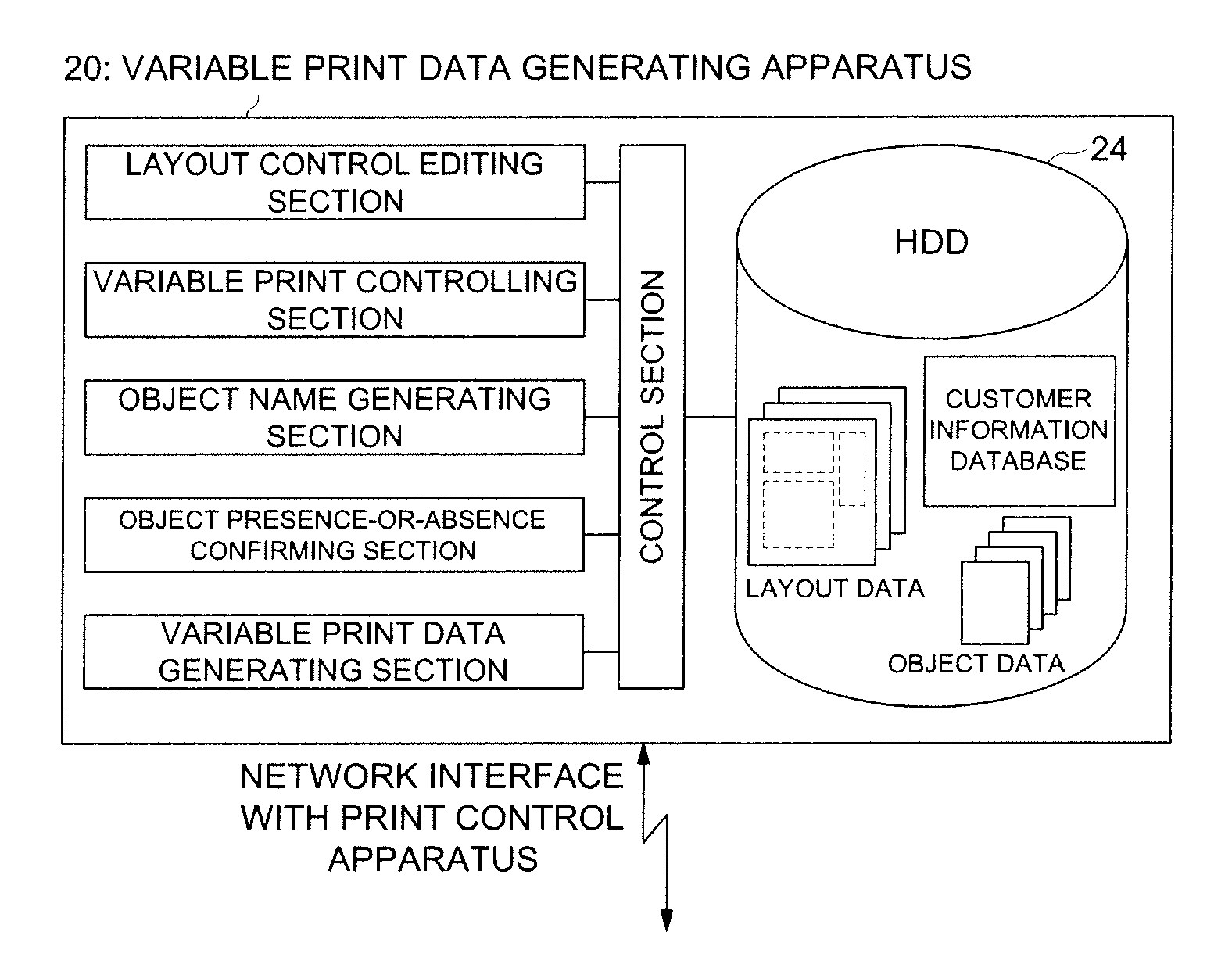 Image Processing System, Image Processing Method and Object Name Generation Program