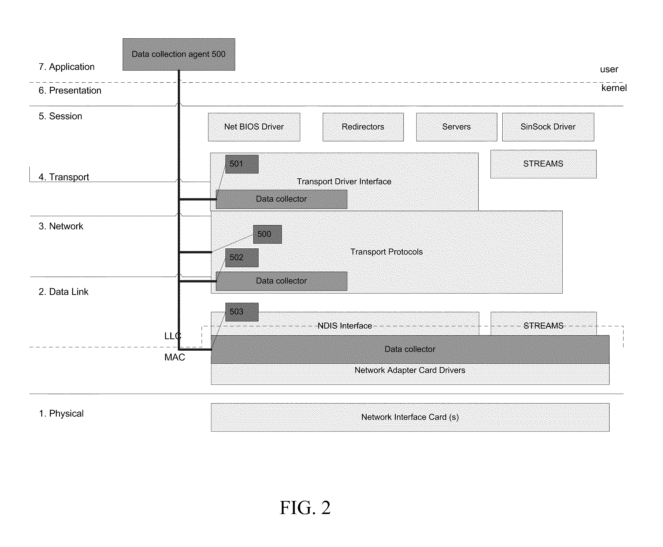 Network traffic analysis using a dynamically updating ontological network description