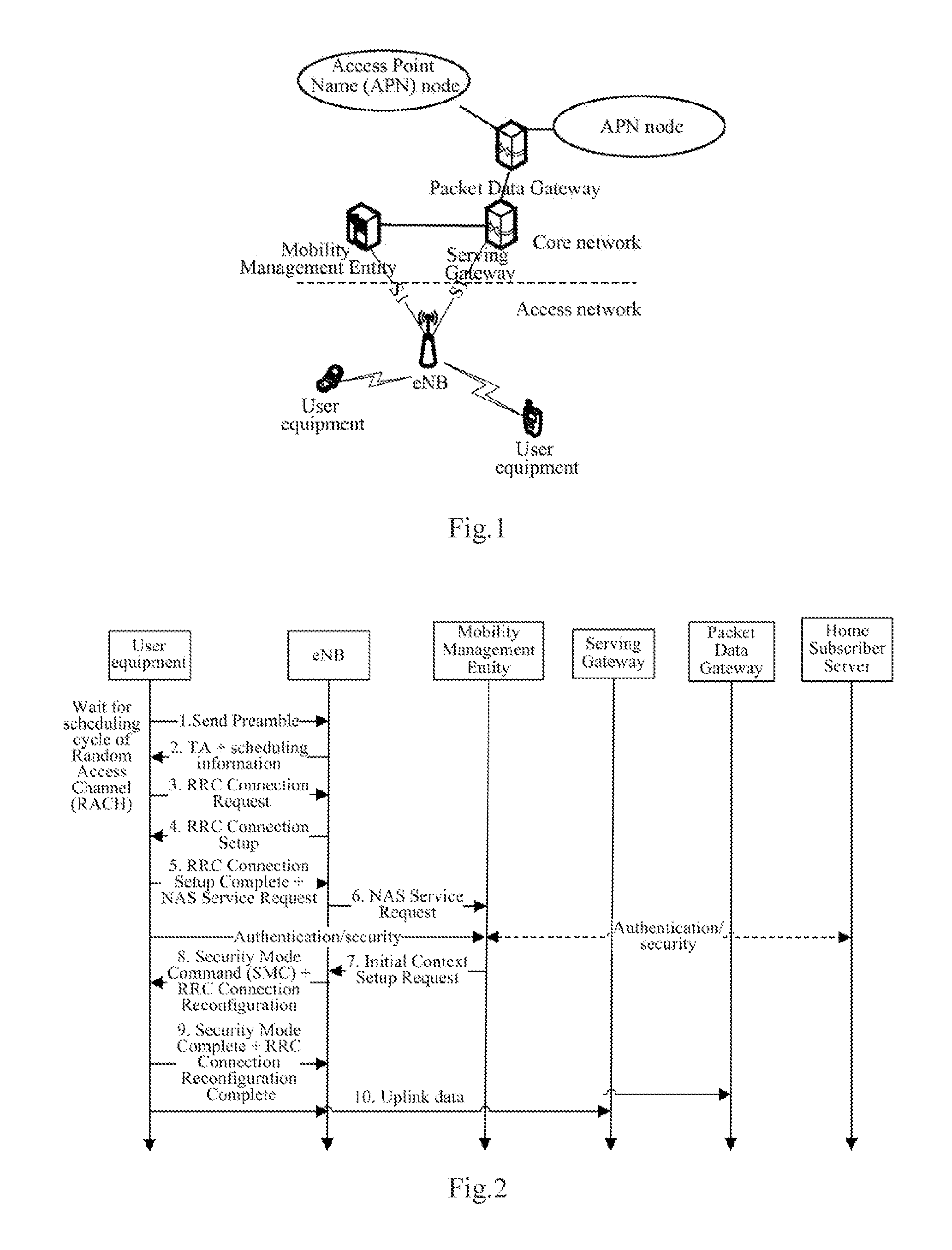 Method and device for data transmission