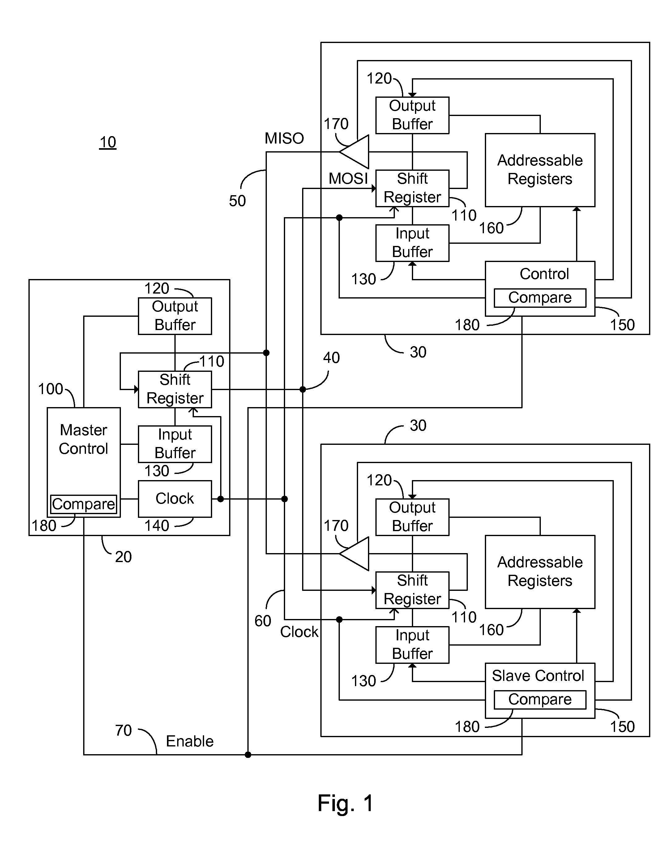 Addressable Serial Peripheral Interface