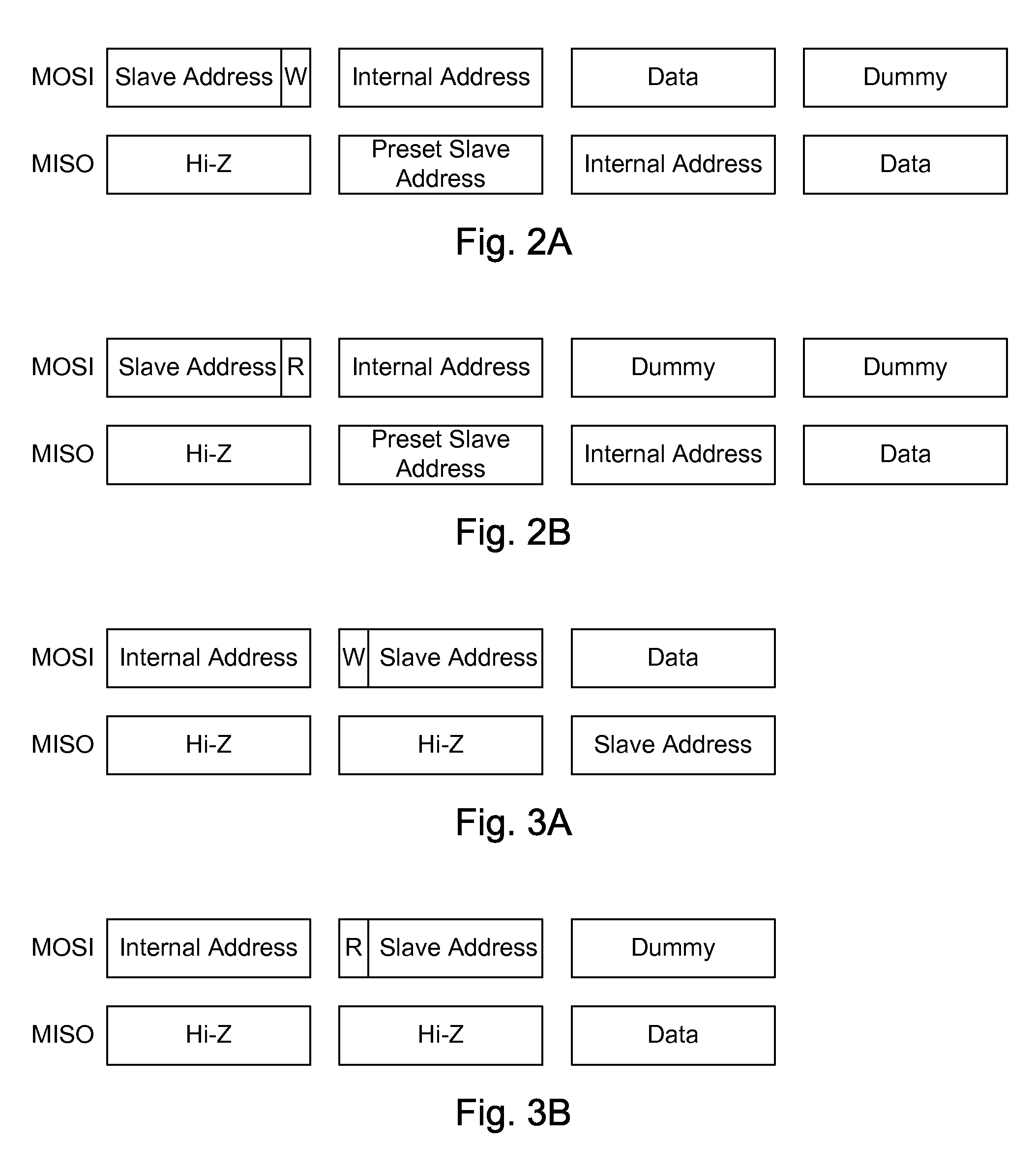 Addressable Serial Peripheral Interface