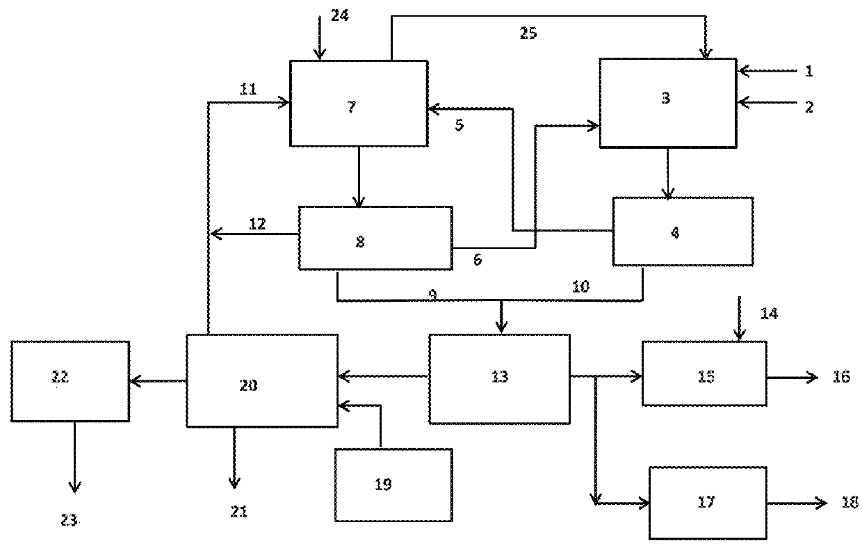 Conversion of Carbon Dioxide Utilizing Chemoautotrophic Microorganisms Systems and Methods