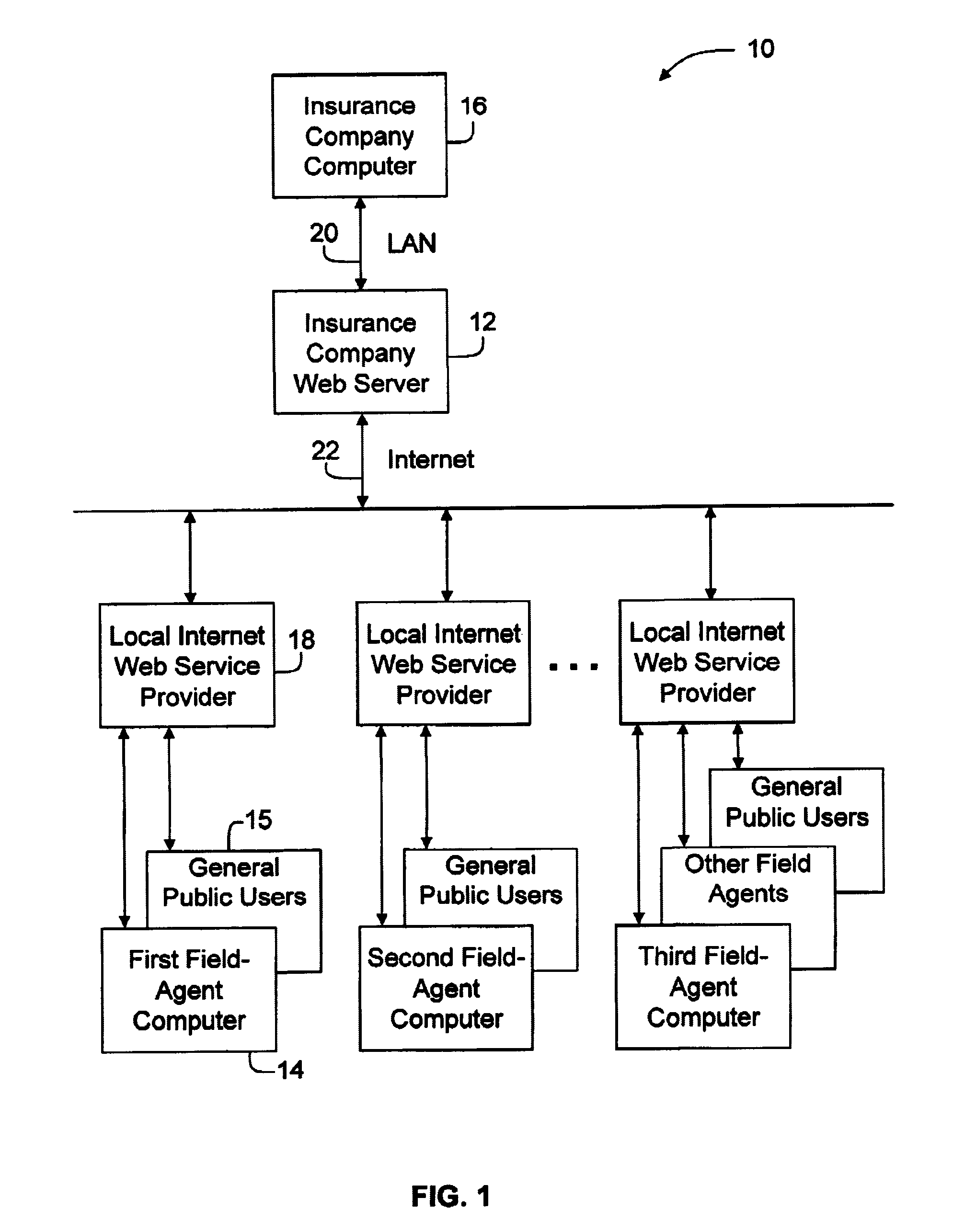 Insurance policy renewal method and system