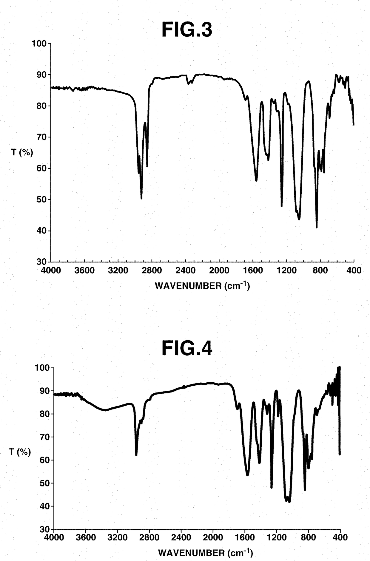 Hydrosilylation reaction catalyst