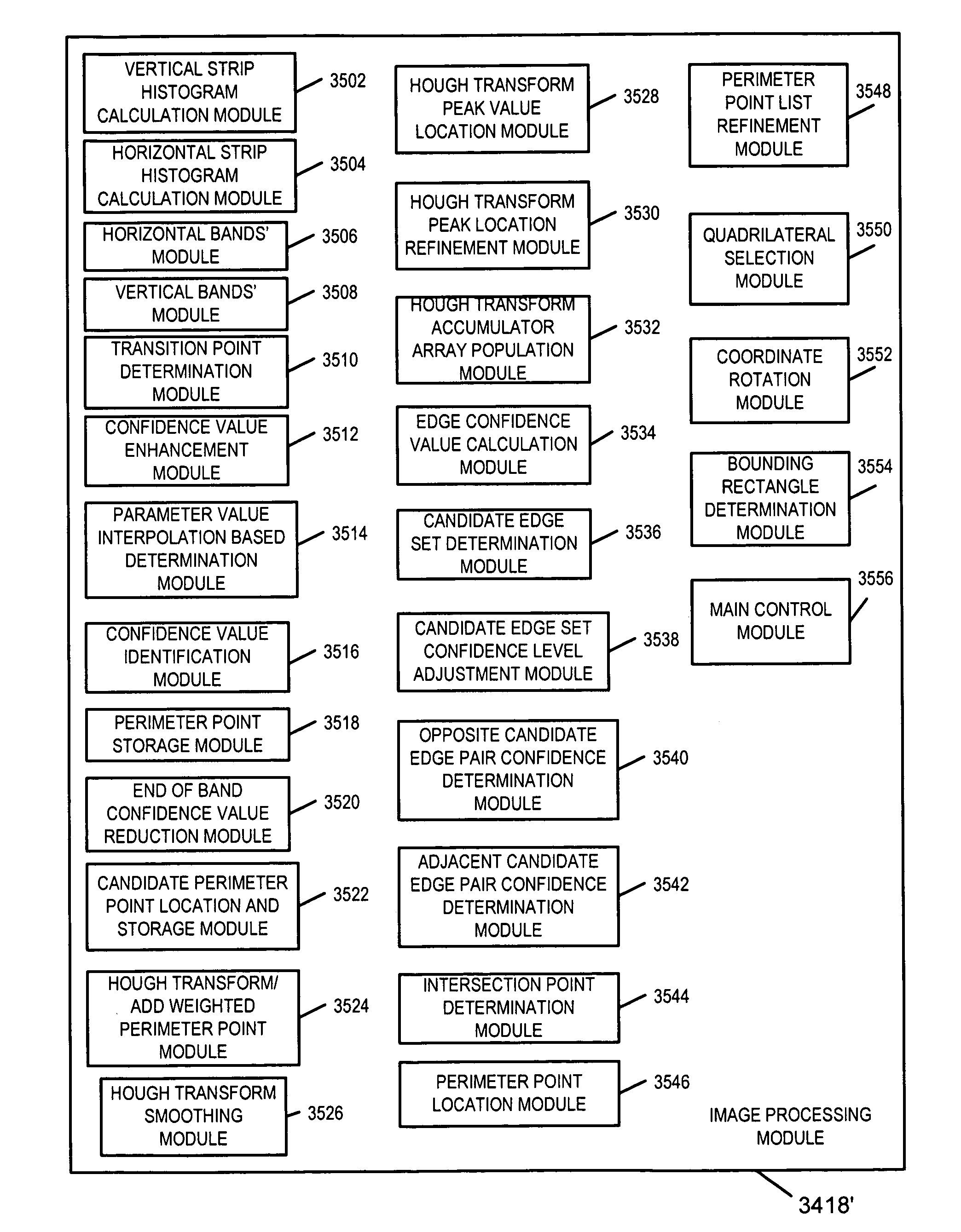 Method and apparatus for identifying the rotation angle and bounding rectangle of a digitized form