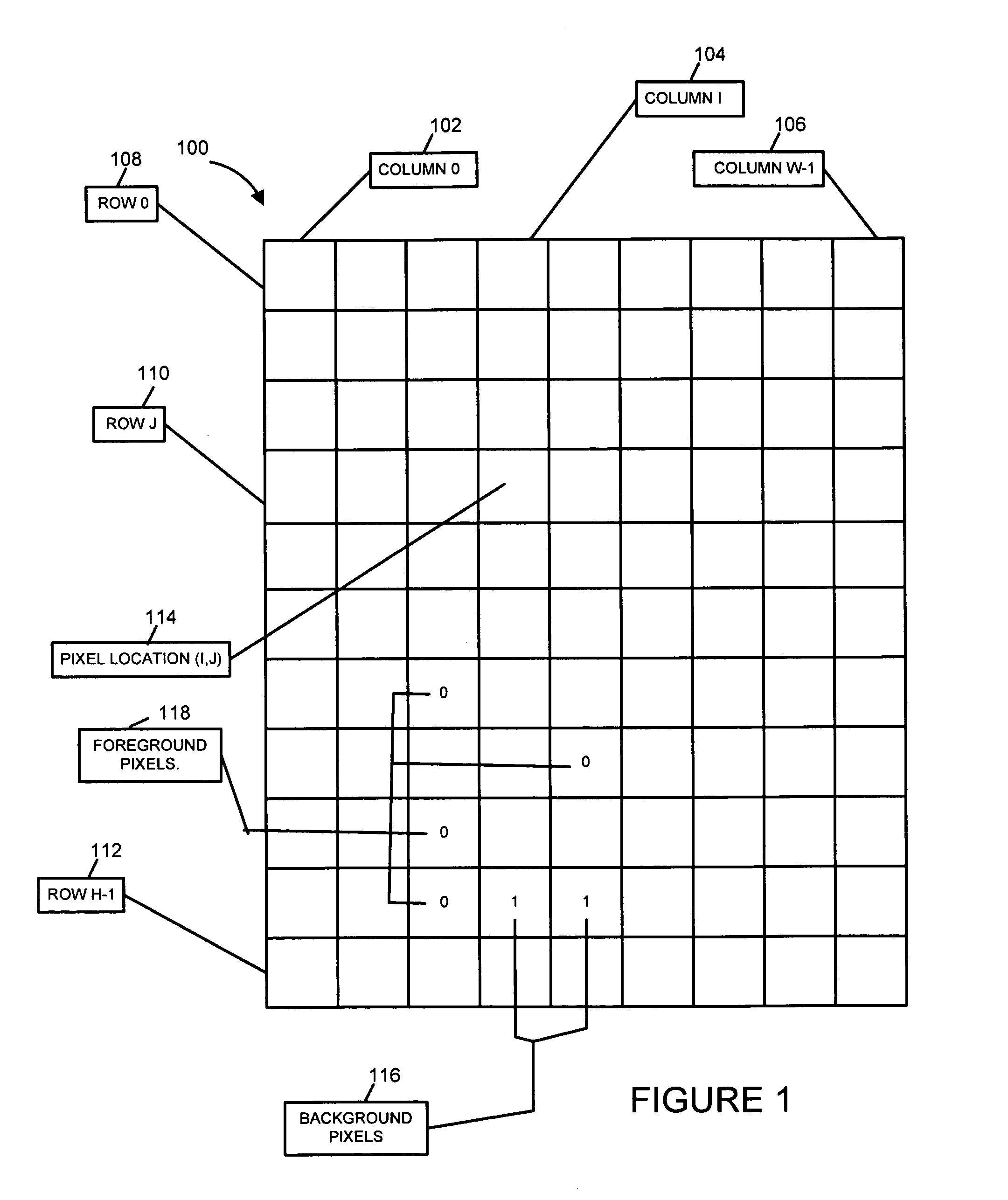 Method and apparatus for identifying the rotation angle and bounding rectangle of a digitized form