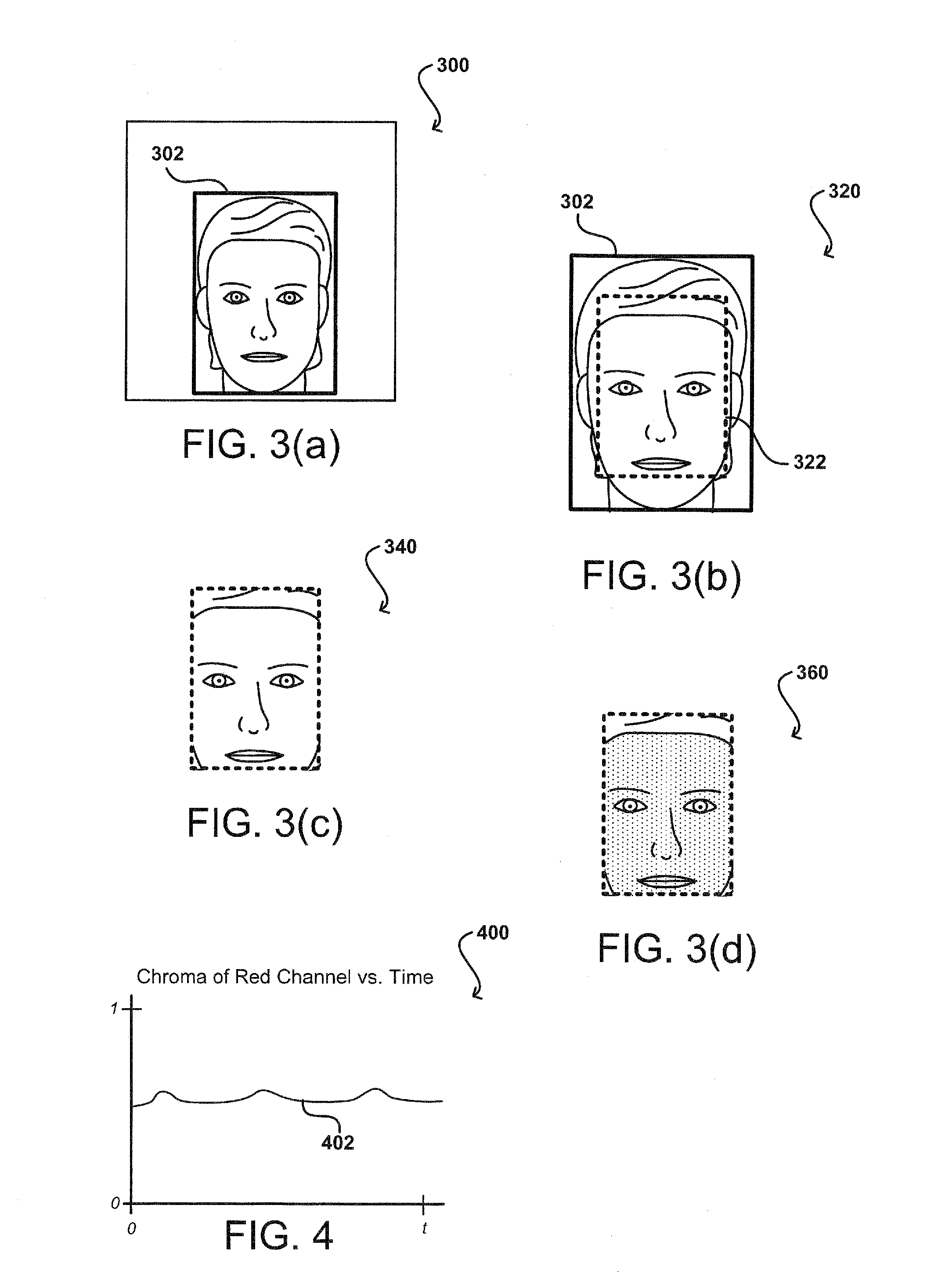 User authentication through video analysis