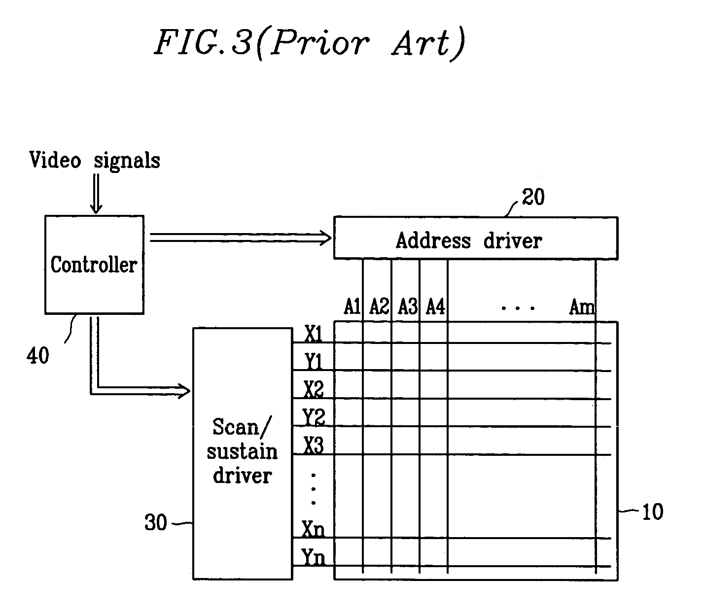 Plasma display panel driver and plasma display device