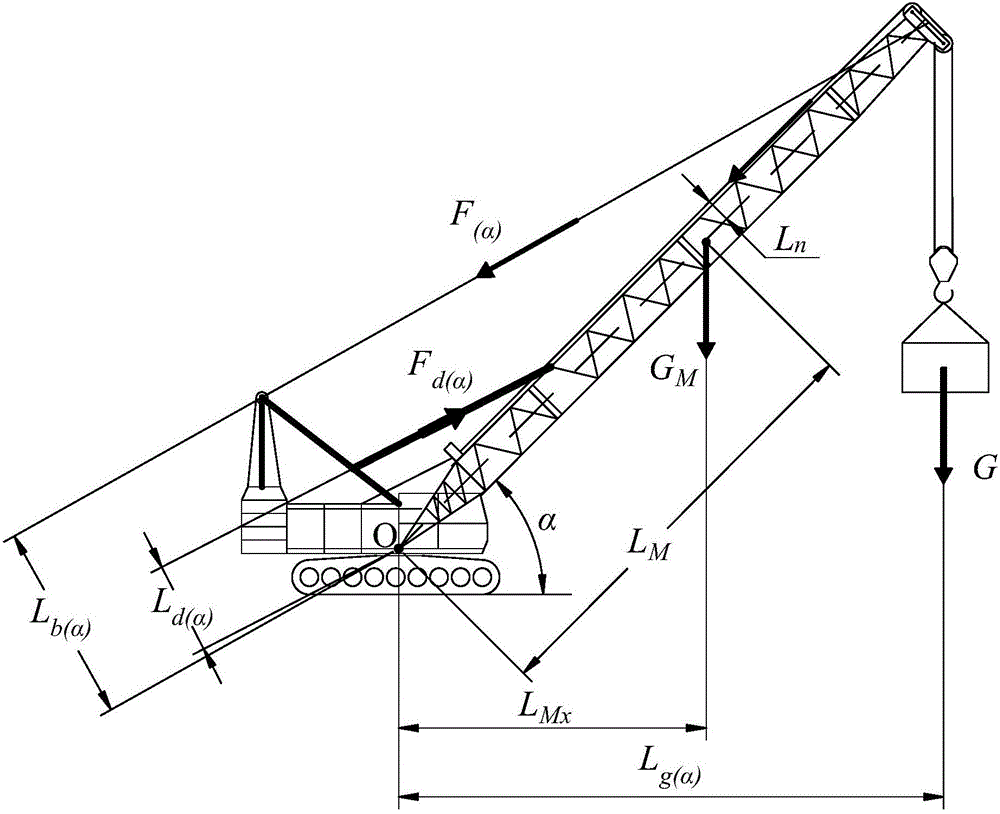 Variable-amplitude rope weighing algorithm