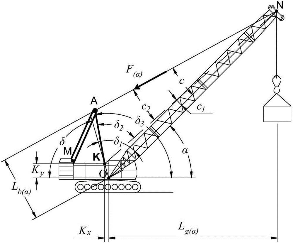 Variable-amplitude rope weighing algorithm