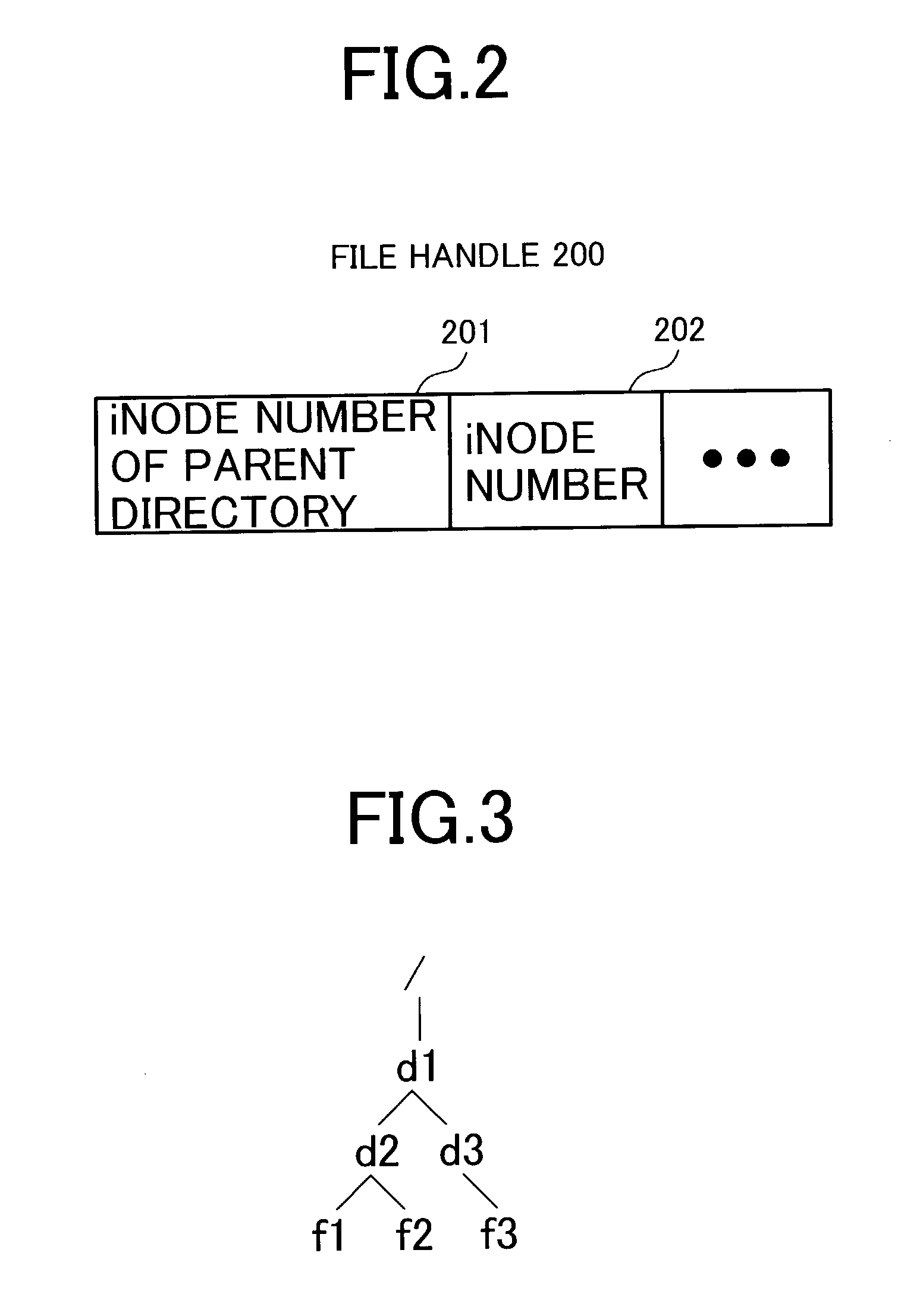 System and method for virtualizing network storages into a single file system view