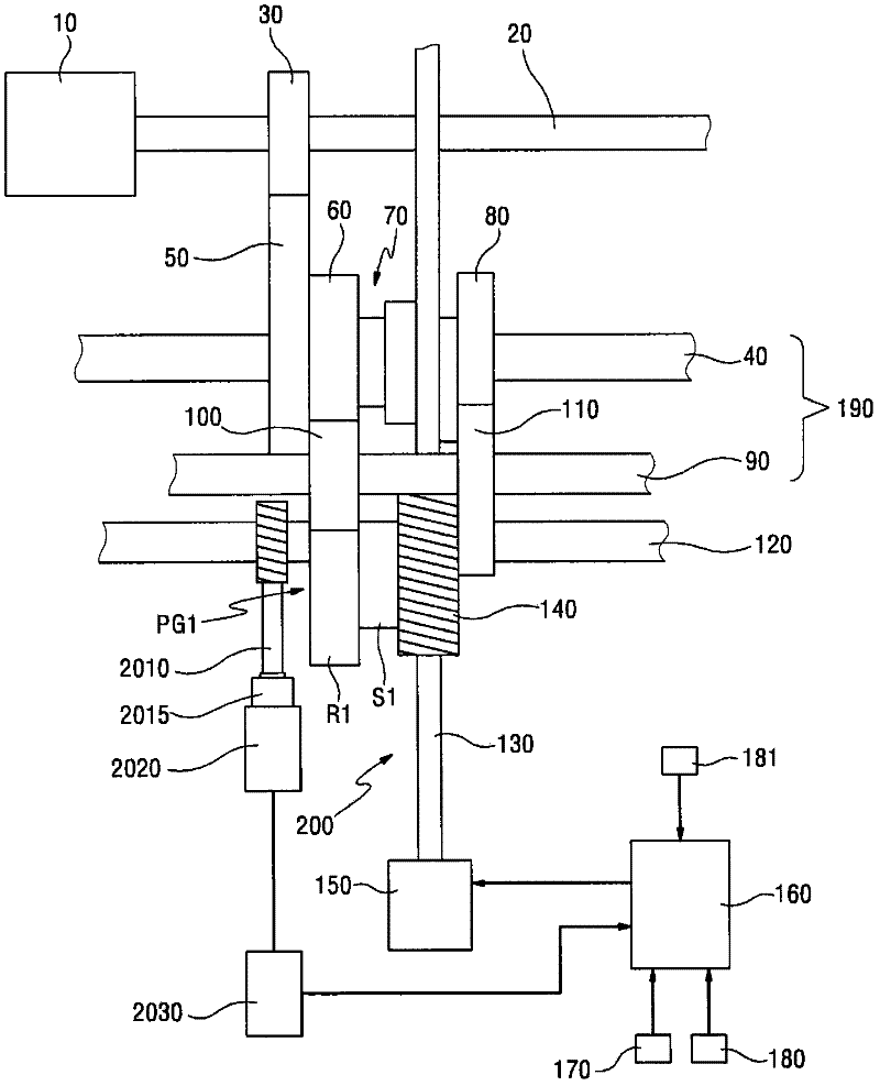 Power transmission apparatus using a planetary gear