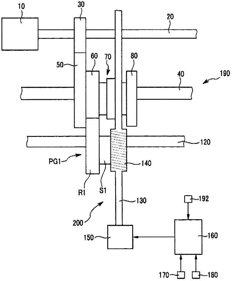 Power transmission apparatus using a planetary gear