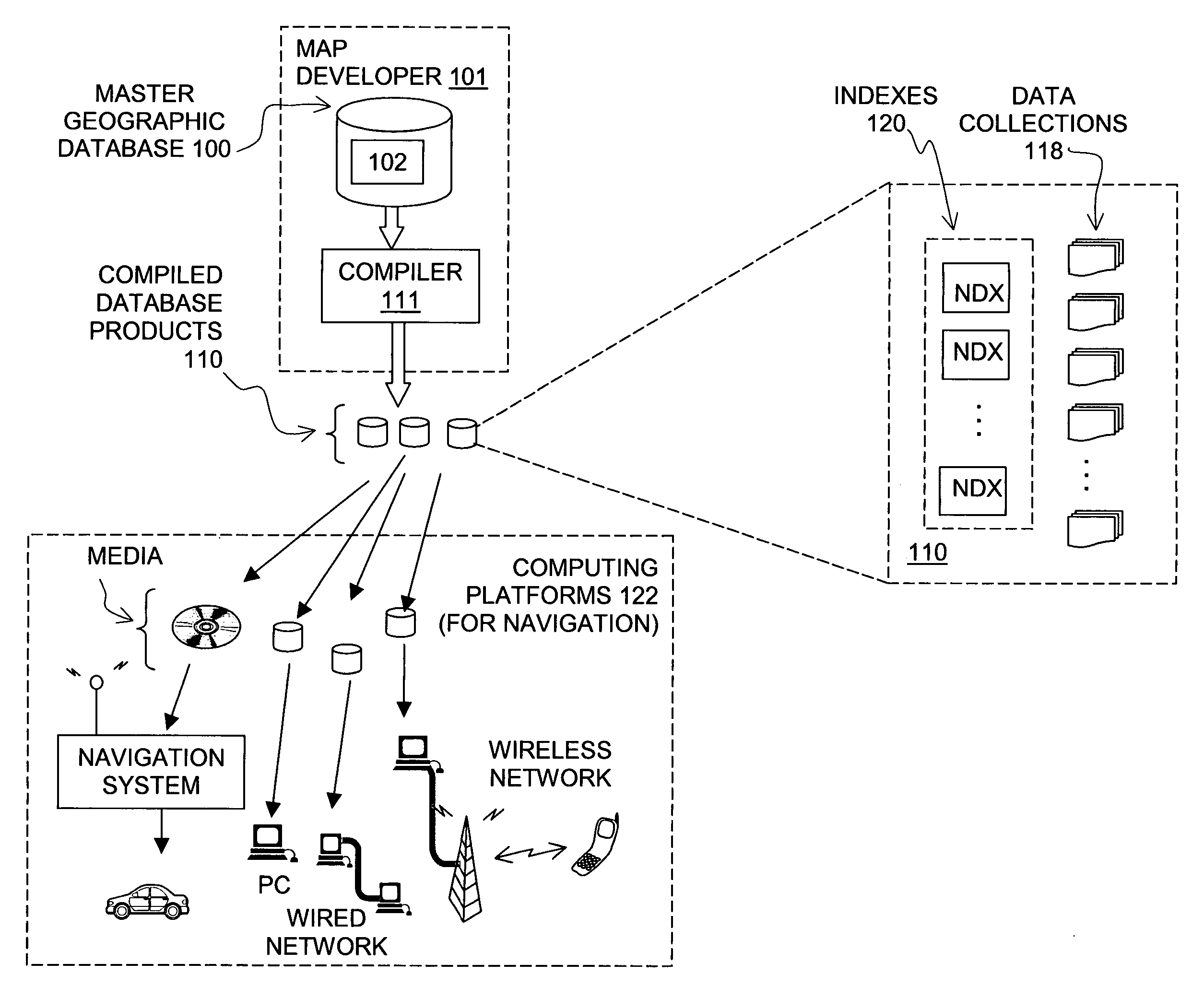 Method of organizing map data for affinity relationships and application for use thereof