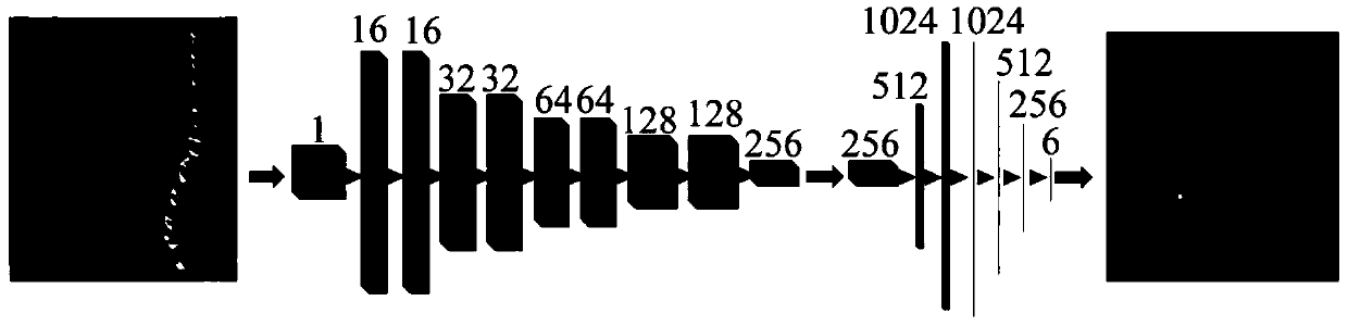 Pedicle screw operation path automatic planning method based on deep learning network