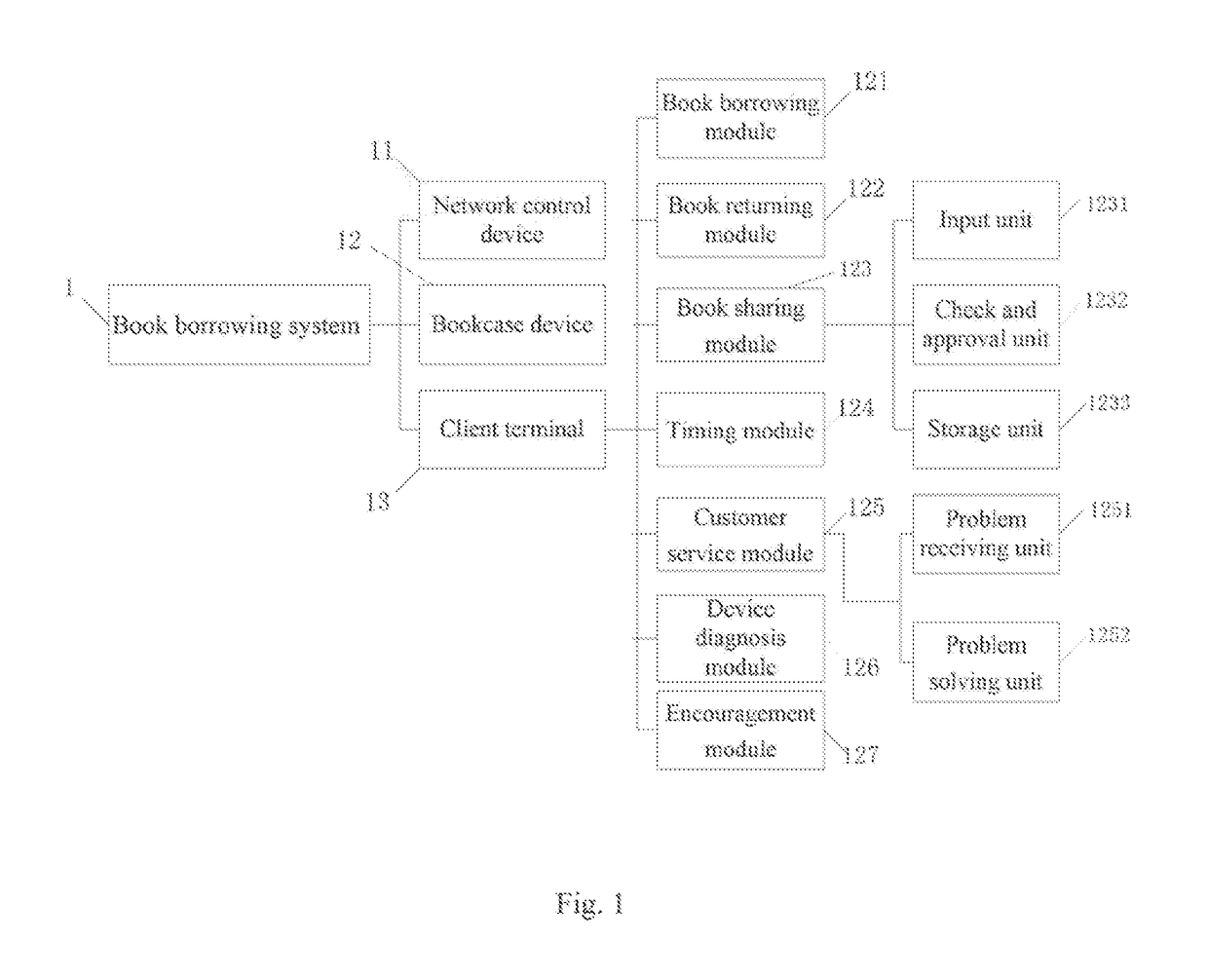 Book self-borrowing system and method