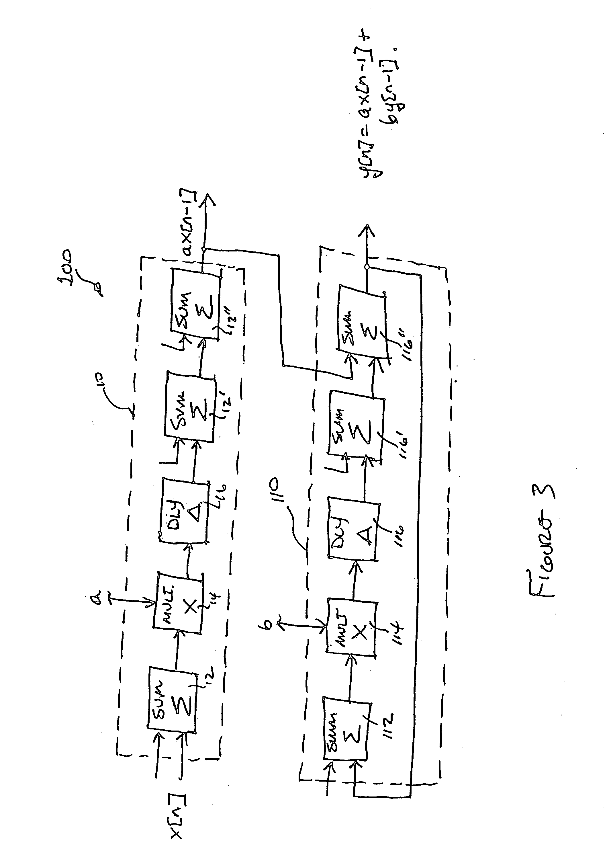 Signal processing object