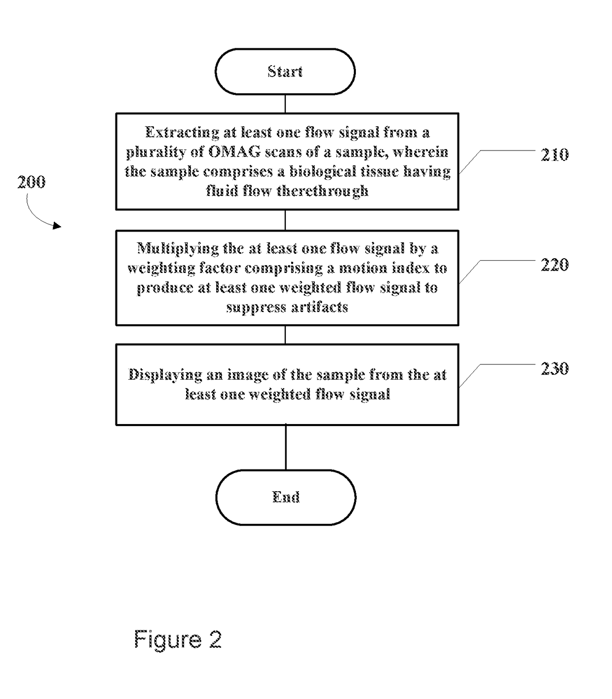 Methods and systems for enhancing microangiography image quality