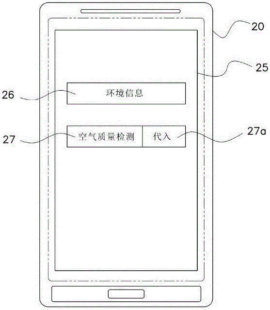 Air quality notifying device connecting air quality measurement device and wireless terminal, and air quality notifying method therefor