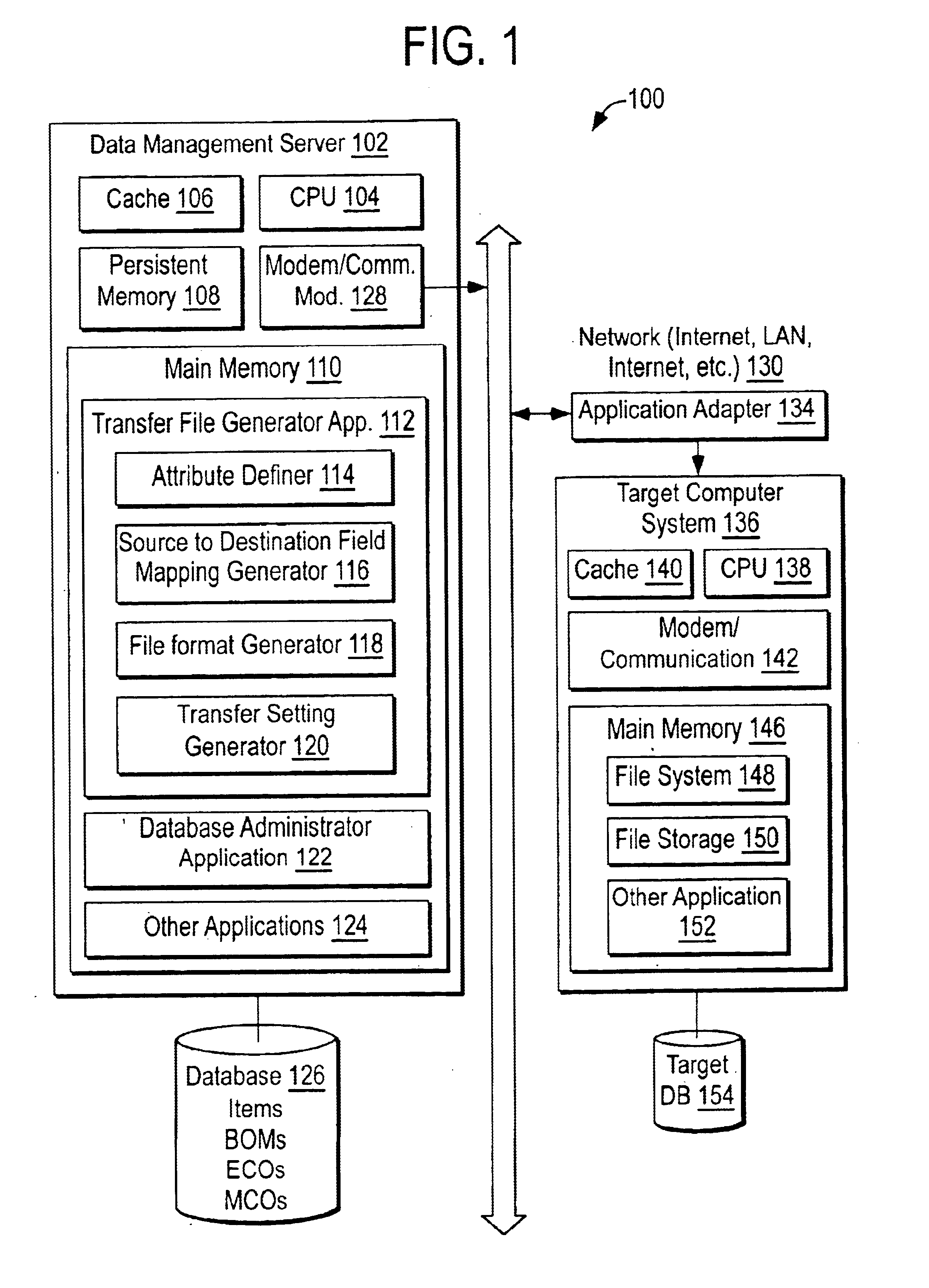 Data management system and method for automatically propagating information to disparate information systems from a central location